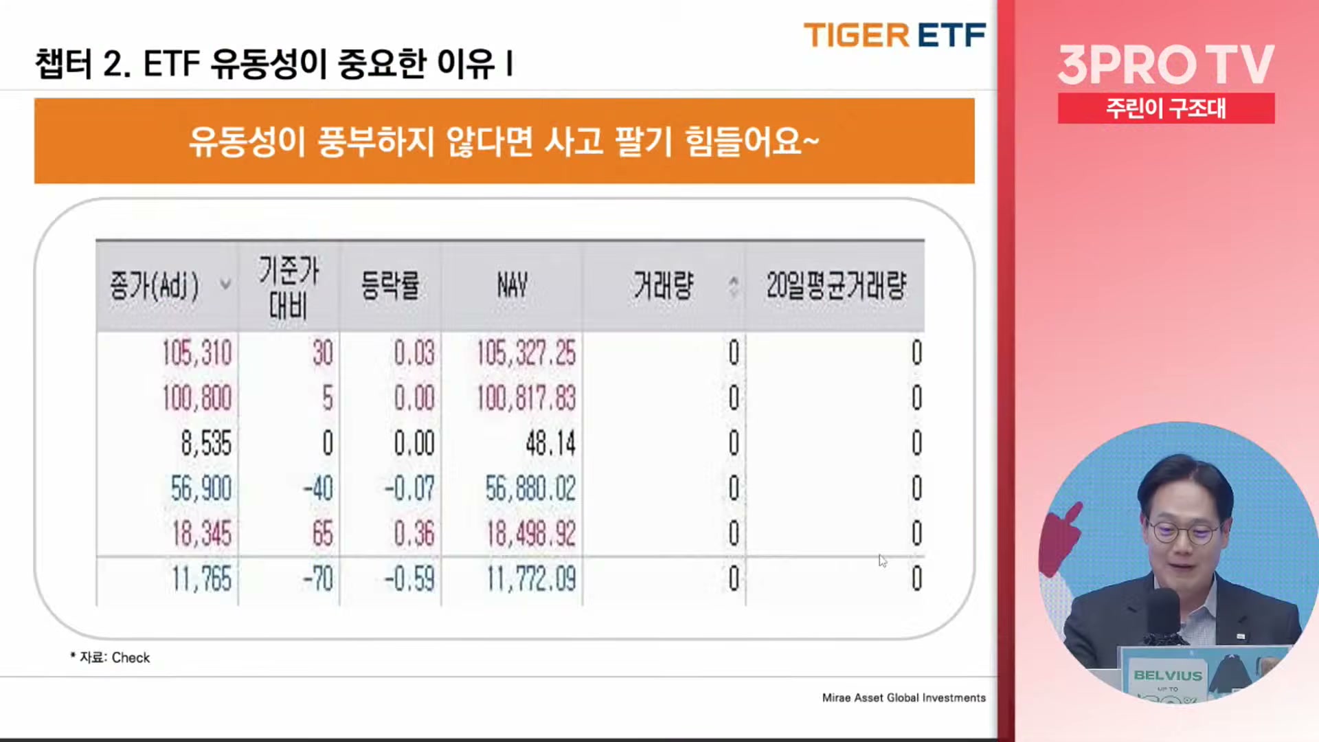 Snapshot at 14644.1s