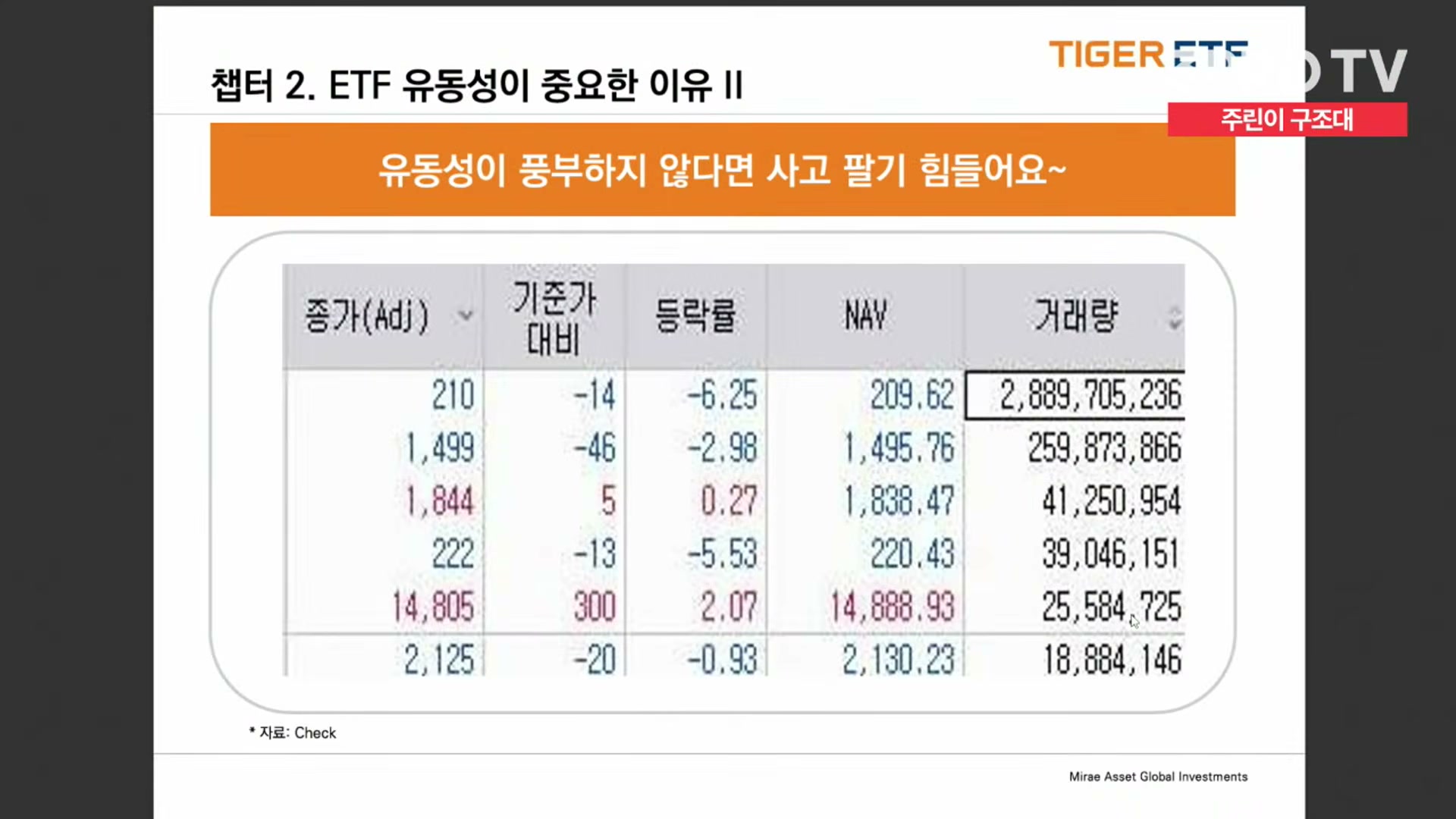 Snapshot at 14871.6s