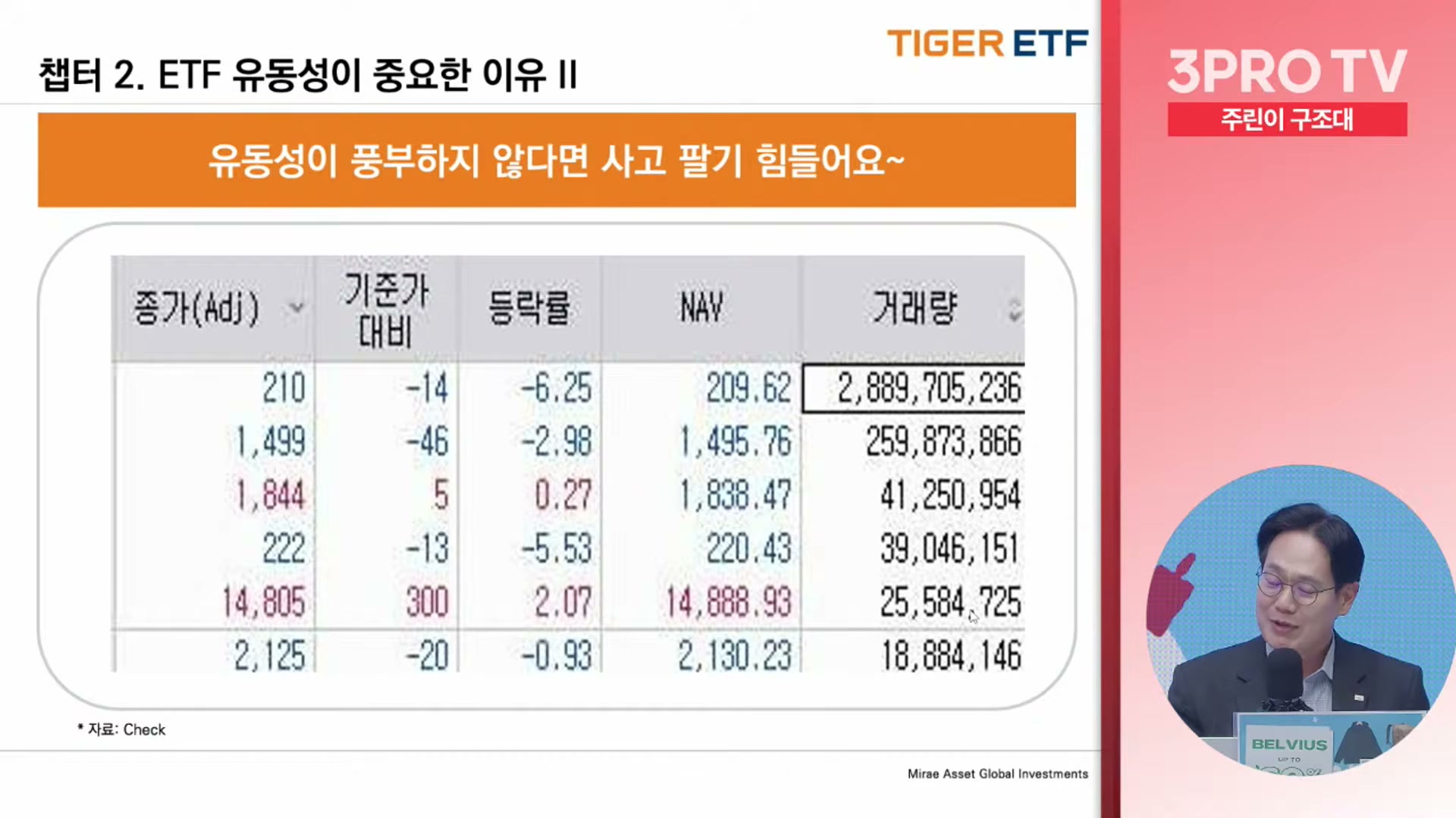 Snapshot at 14905.1s