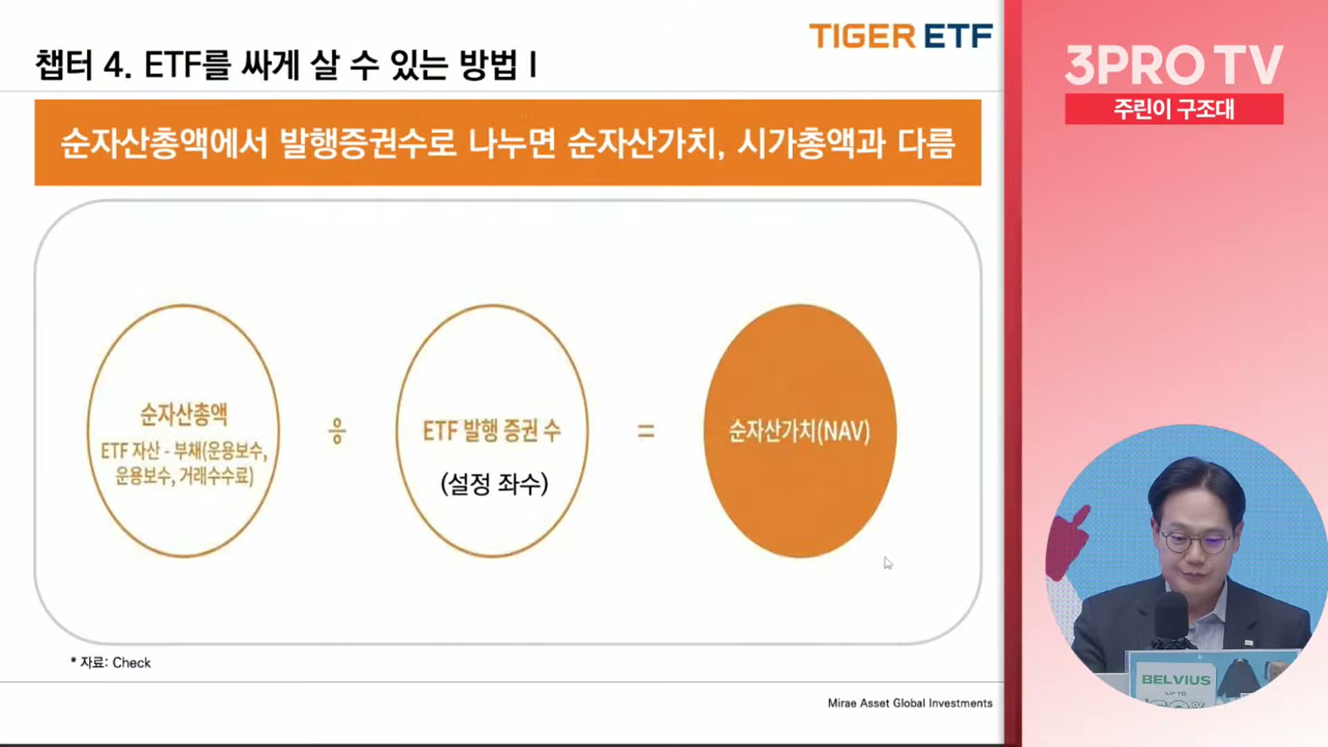 Snapshot at 15219.6s
