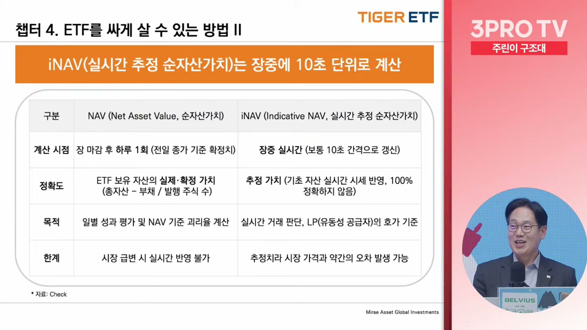 Snapshot at 15225.6s