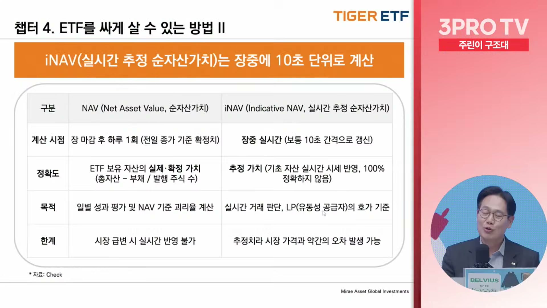 Snapshot at 15308.6s