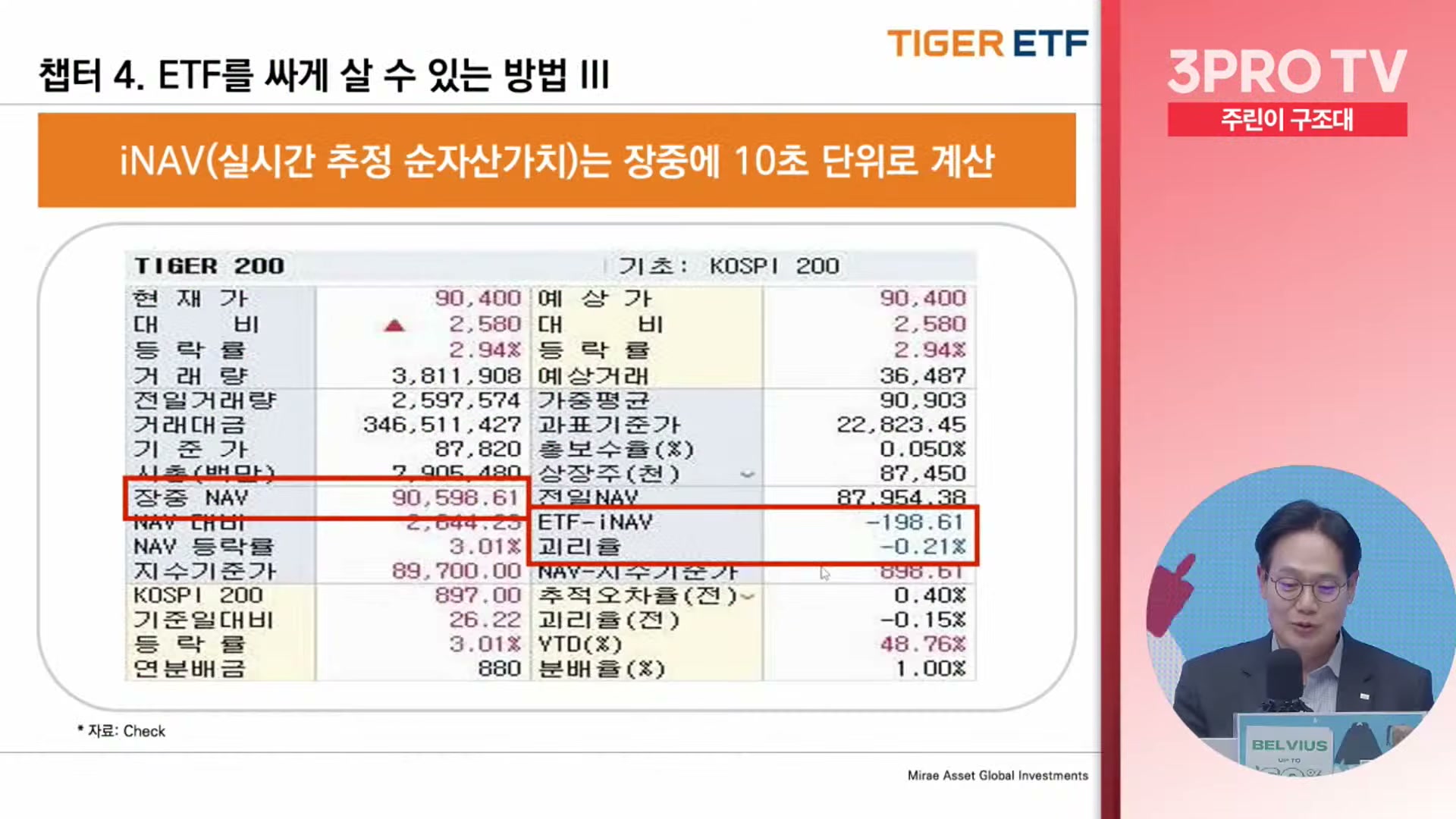 Snapshot at 15381.6s