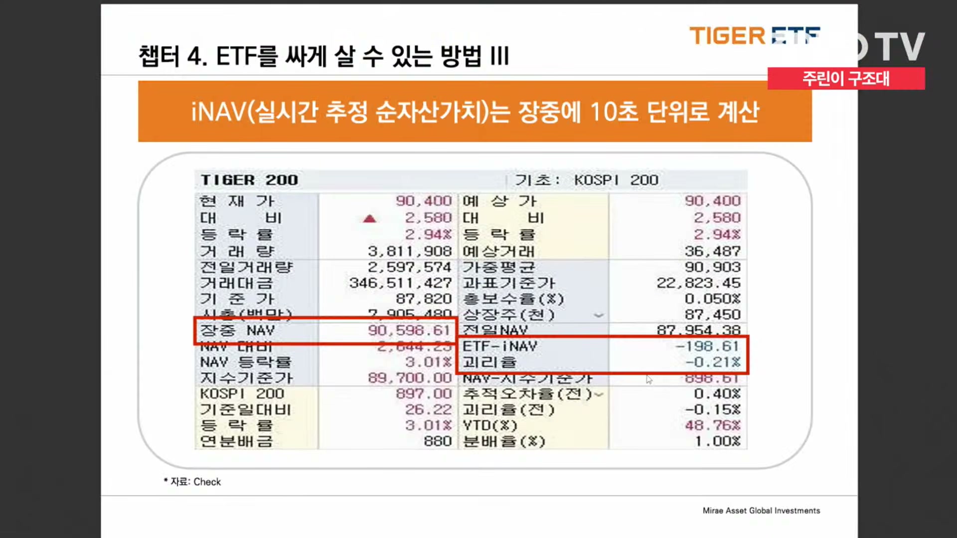 Snapshot at 15408.6s