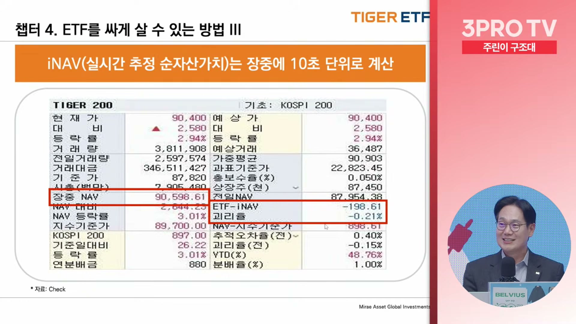 Snapshot at 15473.6s