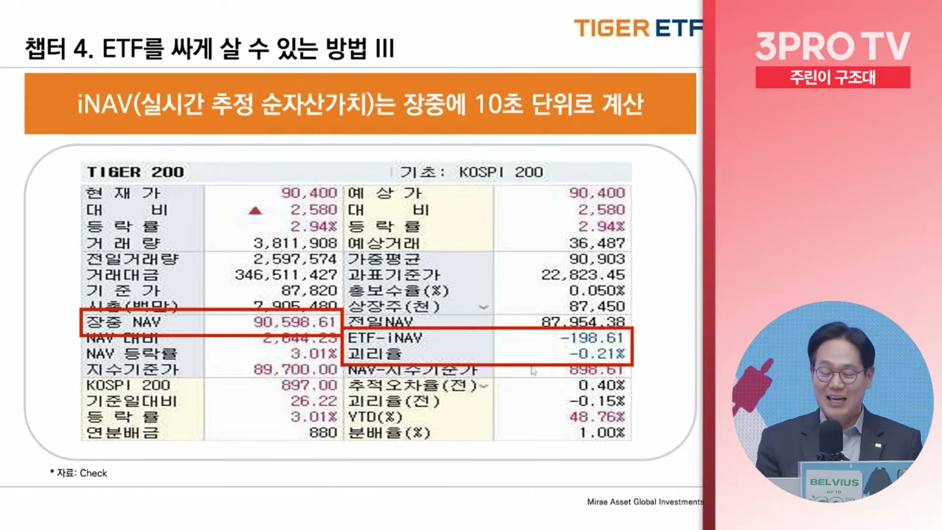 Snapshot at 15506.6s