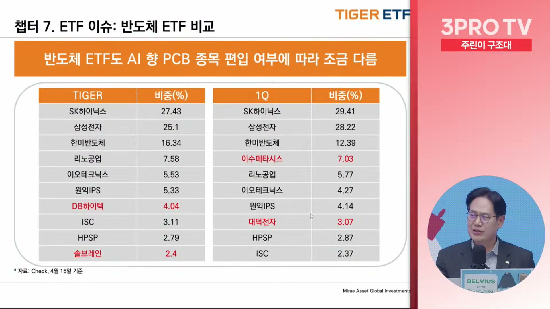 Snapshot at 16152.6s