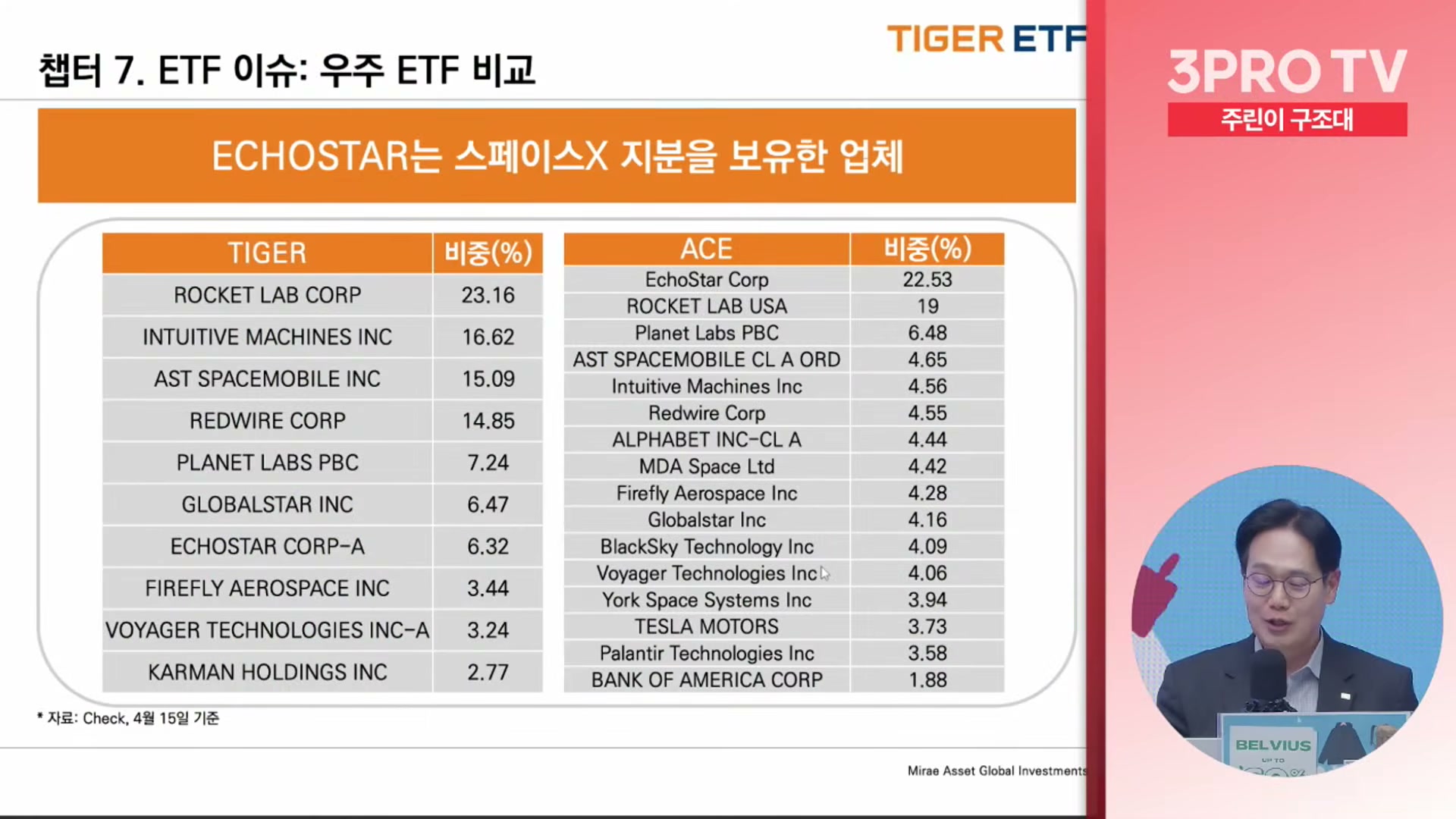 Snapshot at 16441.1s