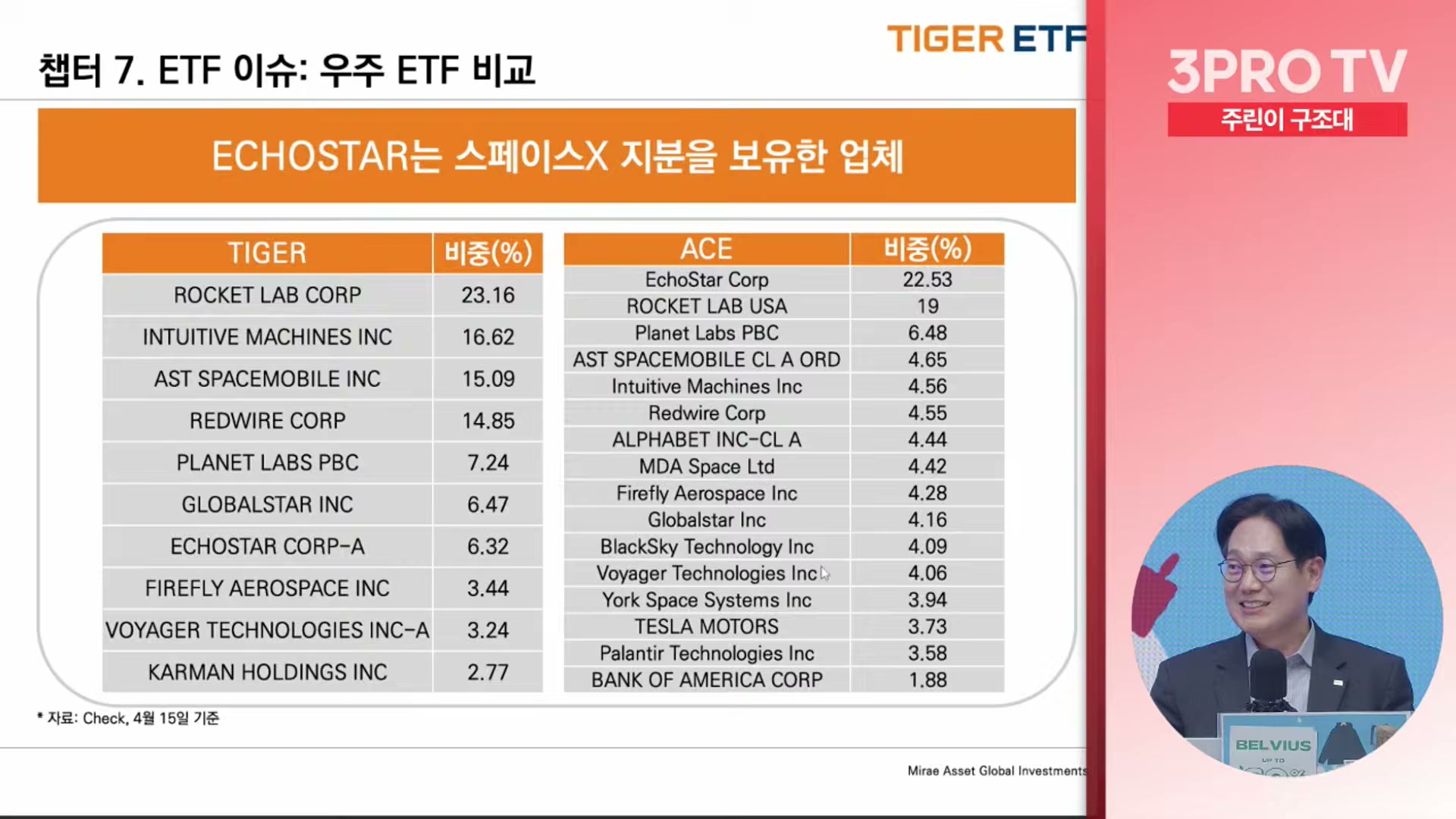 Snapshot at 16490.1s