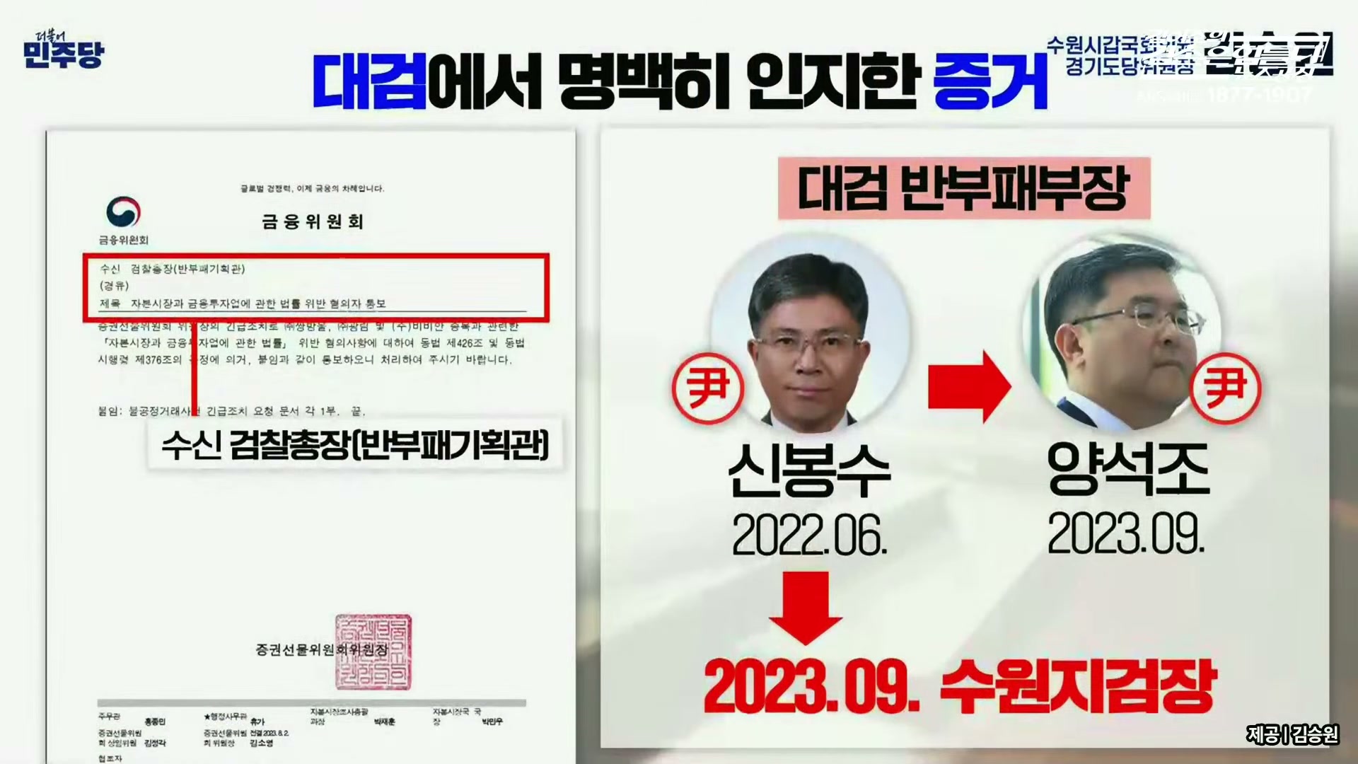 Snapshot at 4437.15s