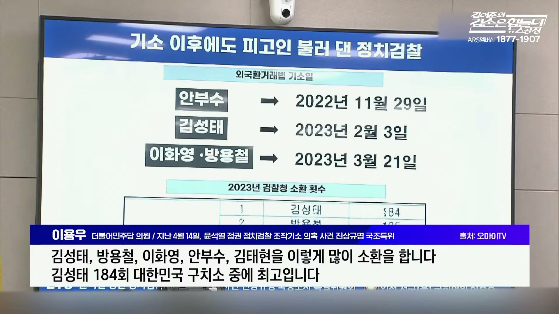 Snapshot at 5016.15s