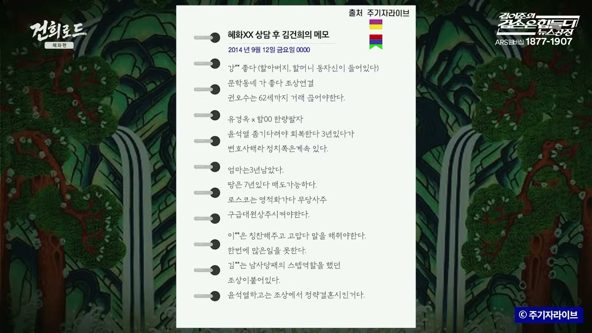 Snapshot at 6095.73s