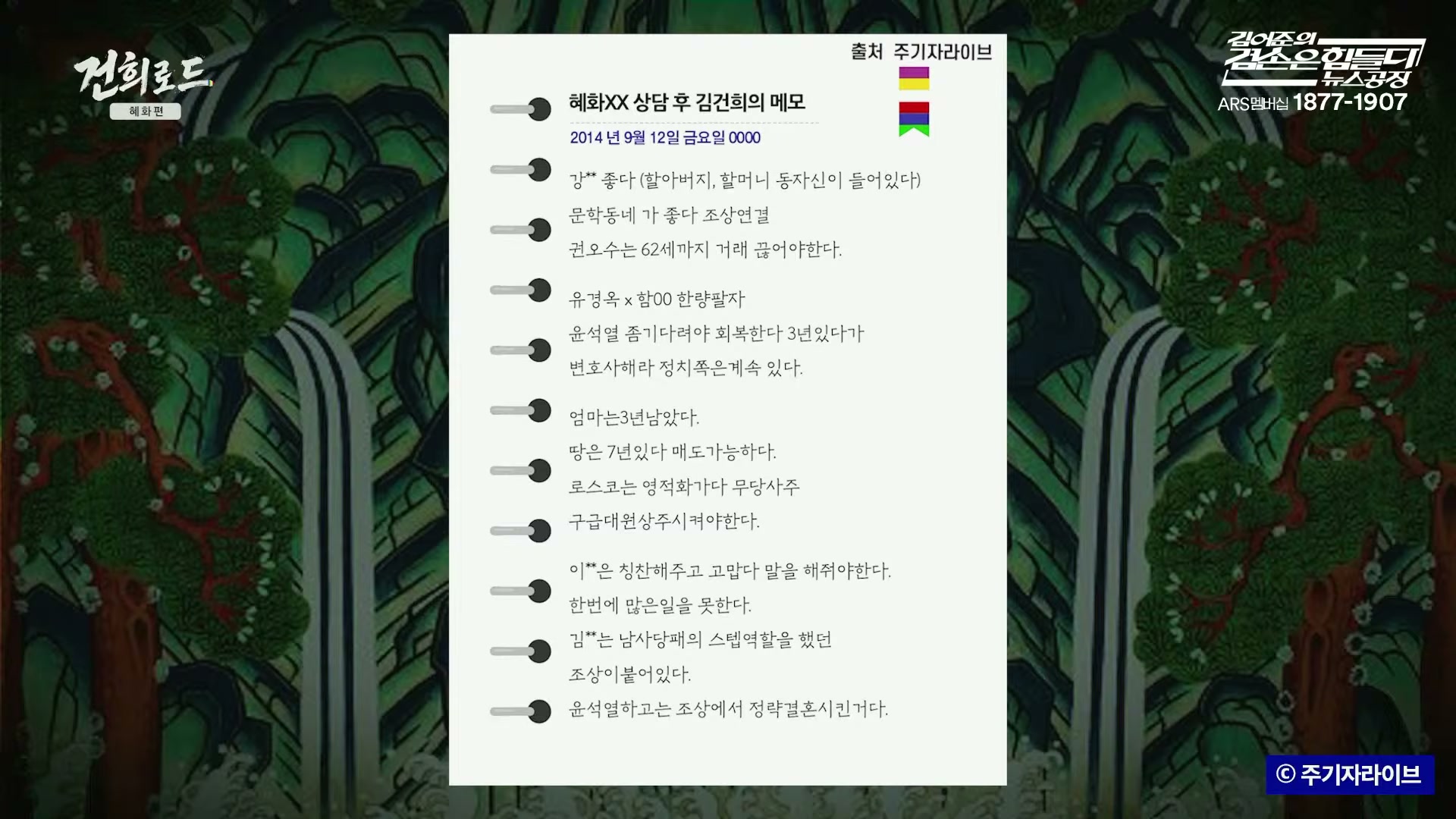 Snapshot at 6163.23s