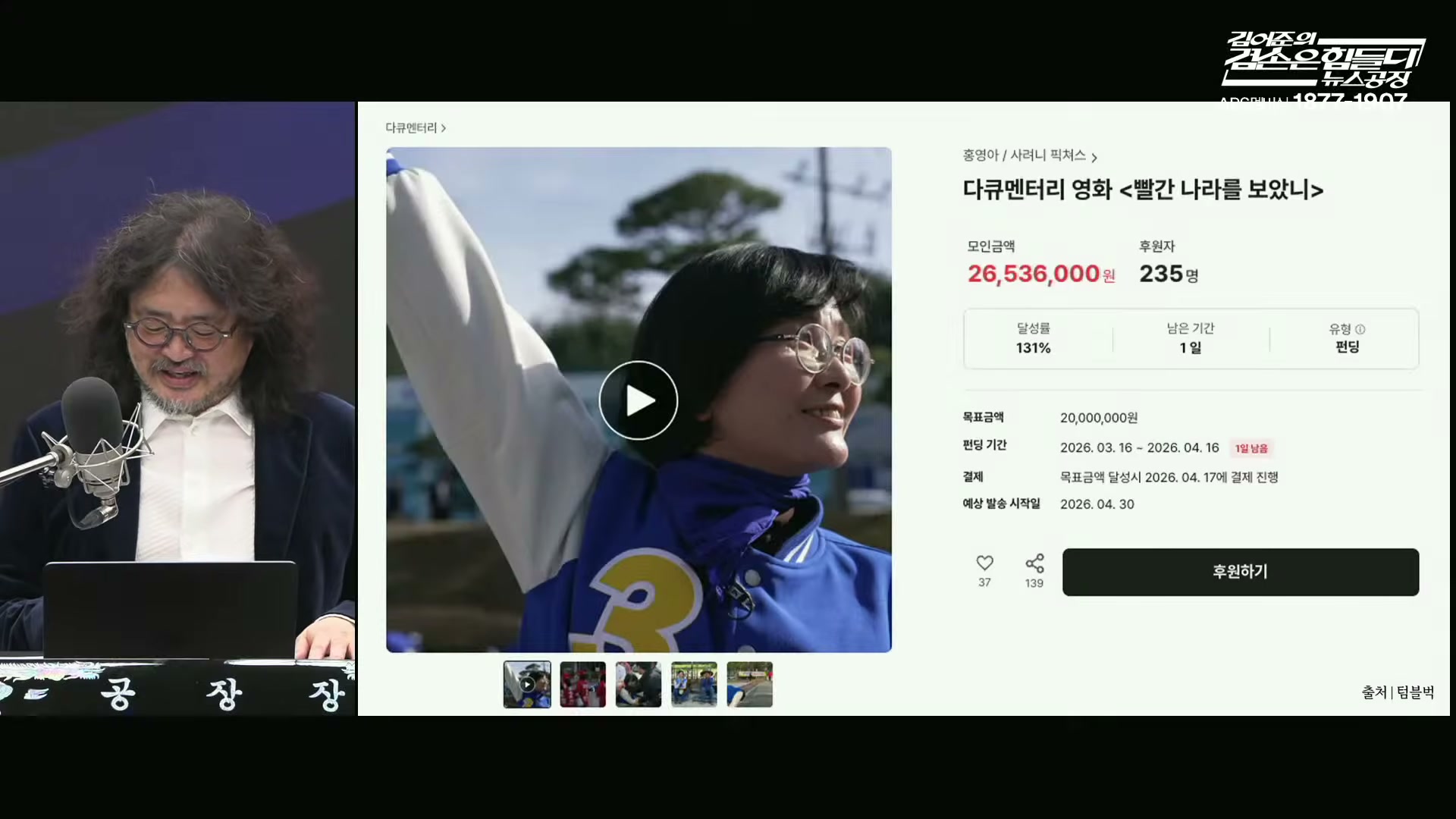 Snapshot at 9835.38s