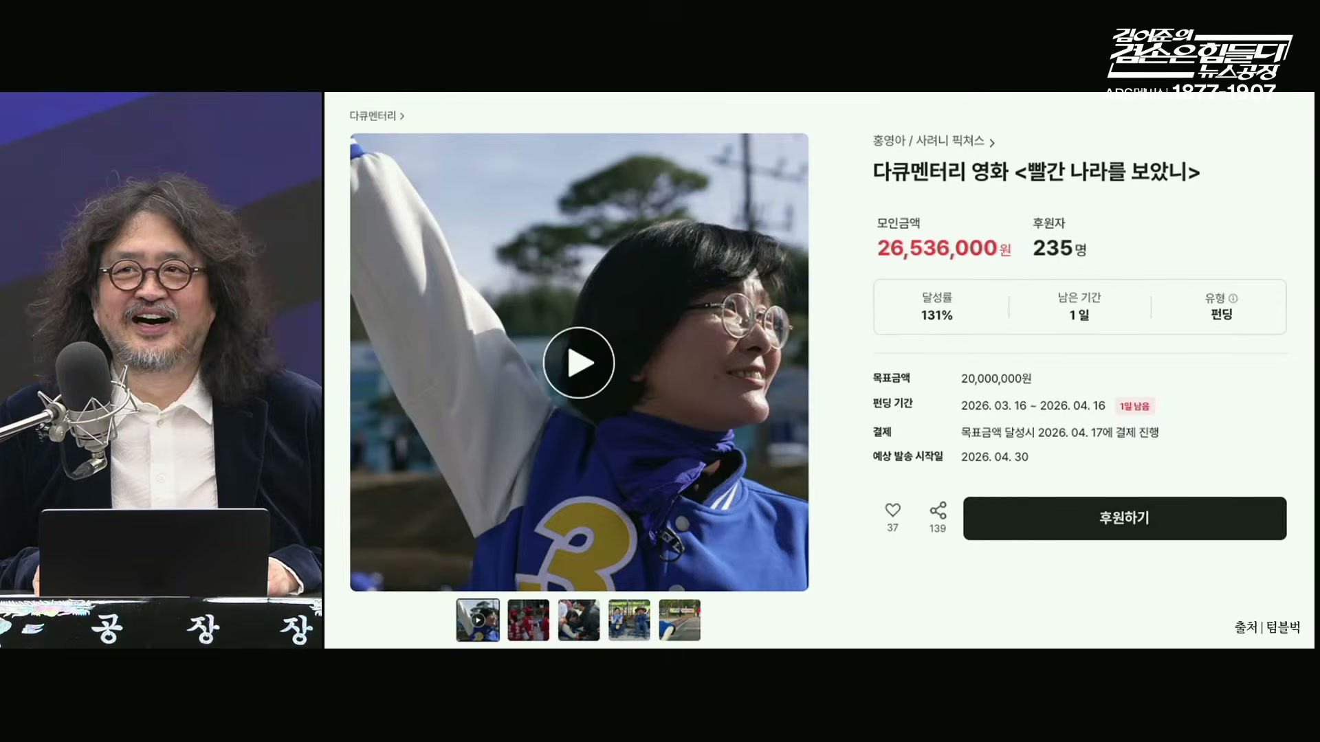 Snapshot at 9842.38s