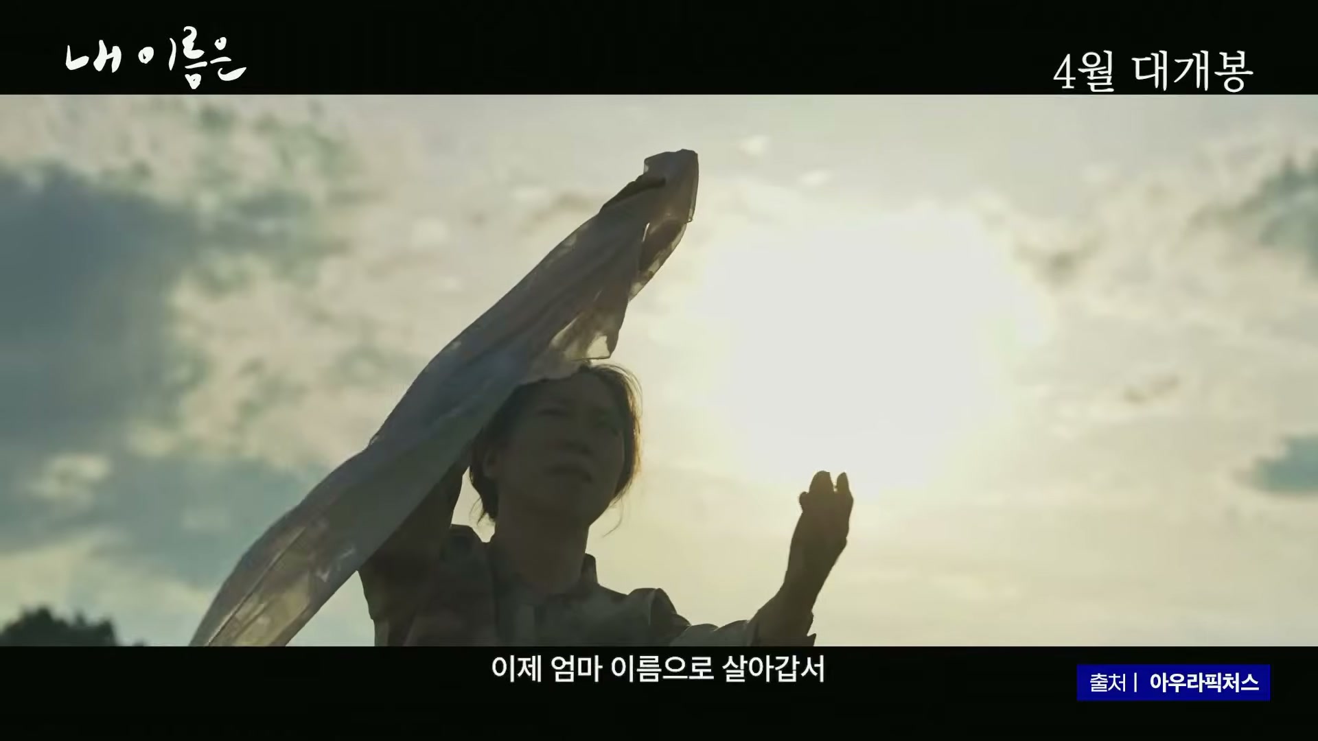 Snapshot at 10647.4s