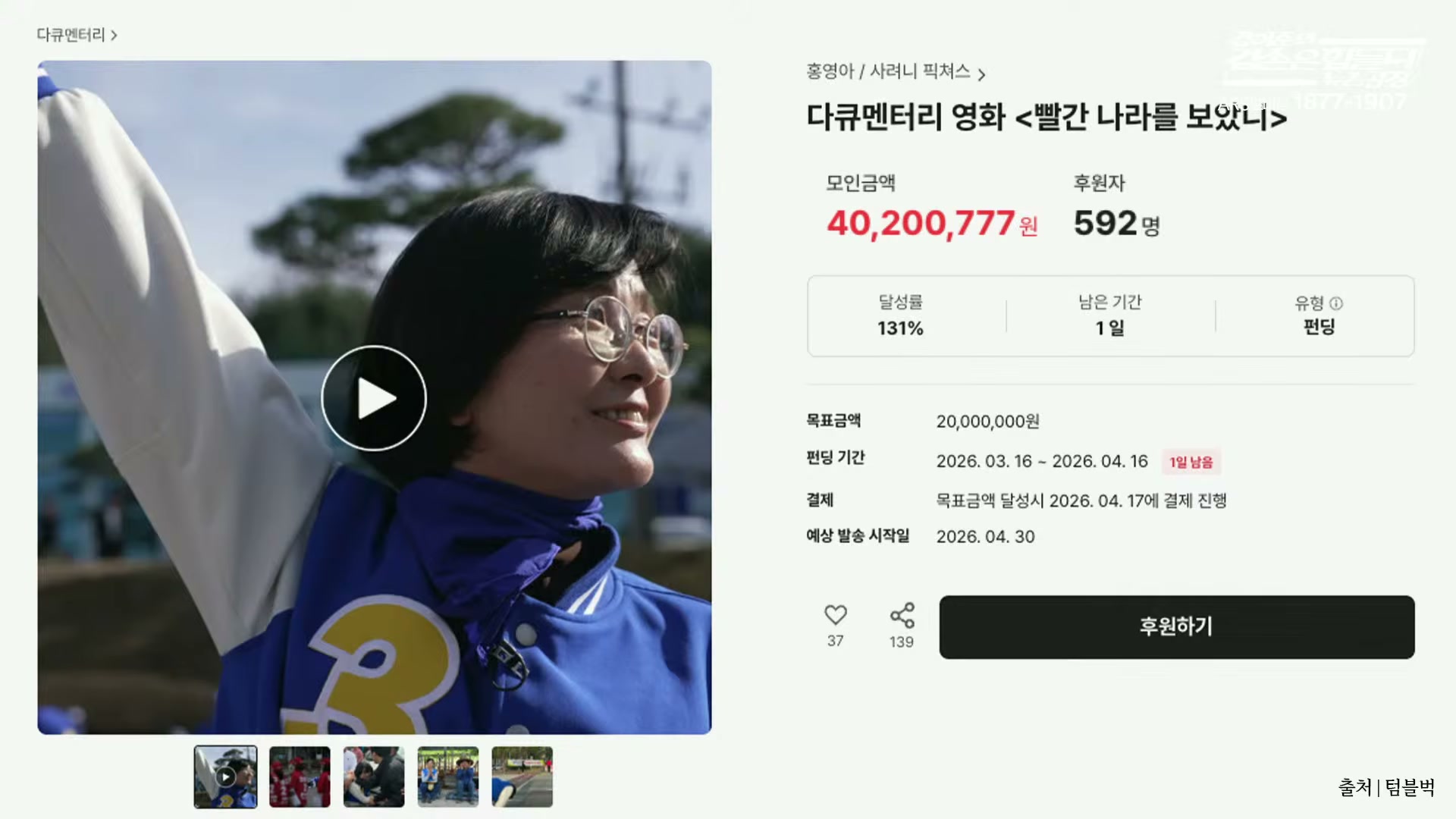 Snapshot at 10692.4s