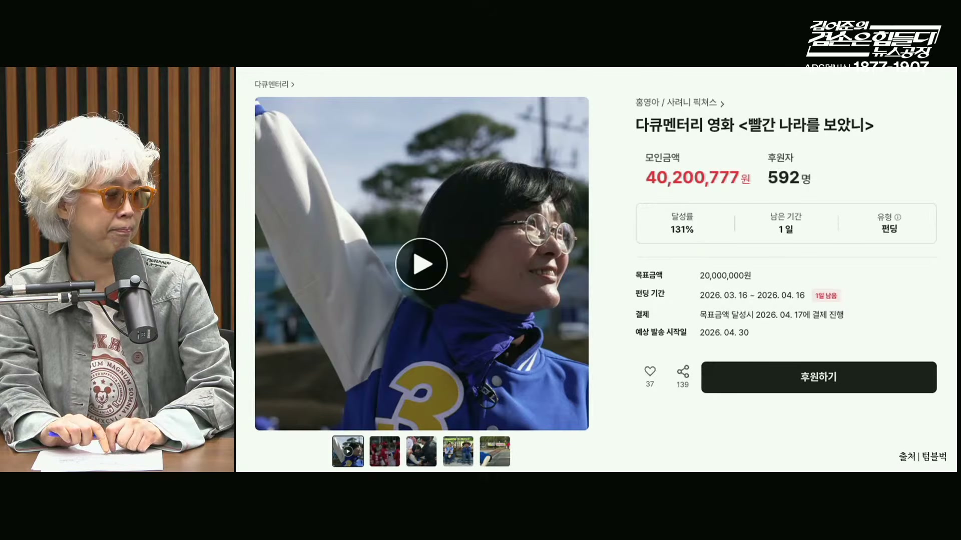 Snapshot at 10711.4s