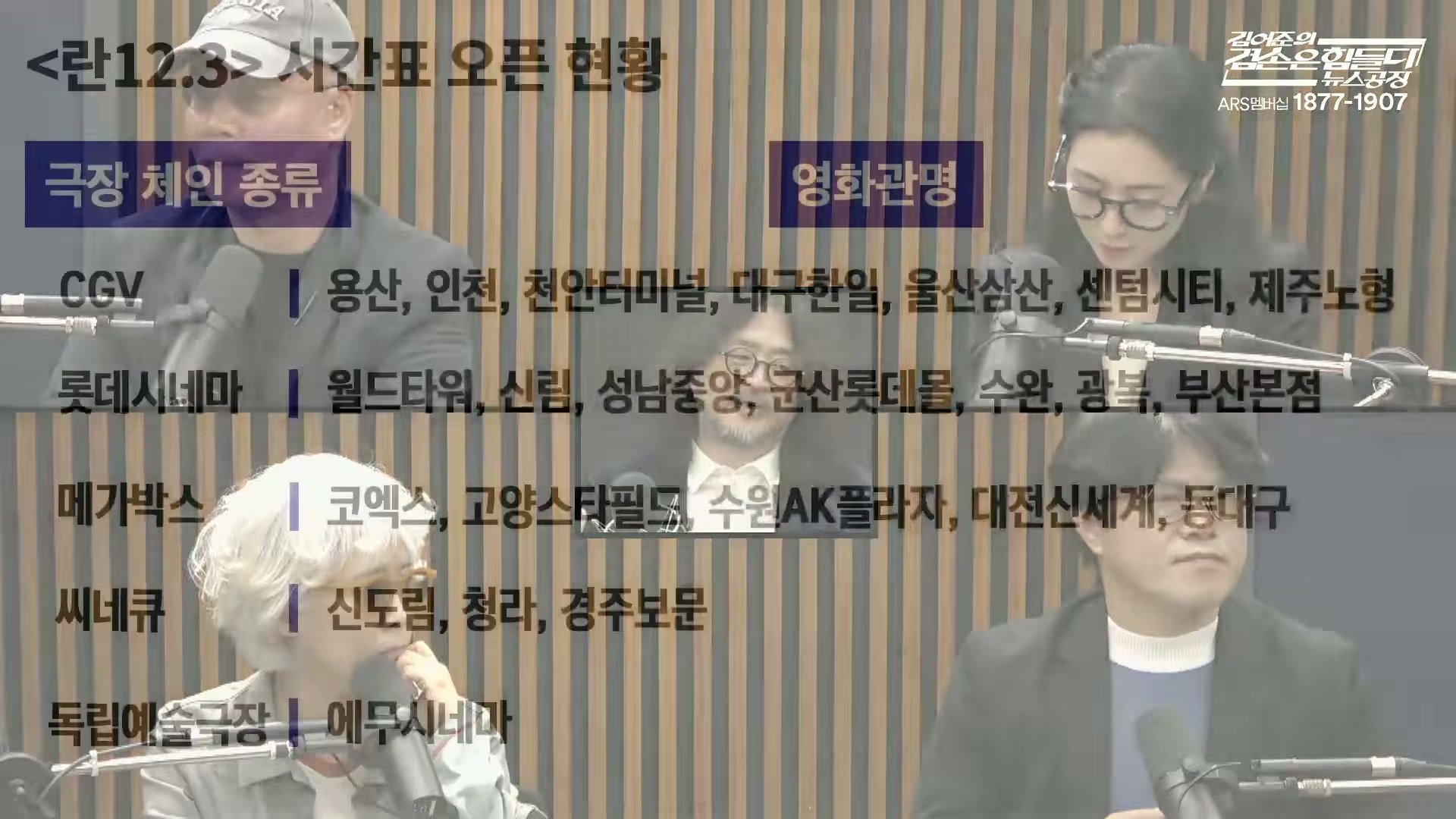 Snapshot at 10719.4s