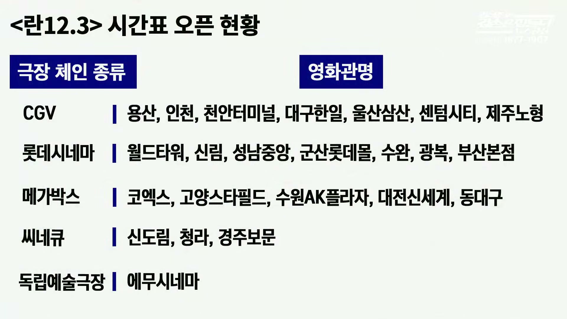 Snapshot at 10722.4s