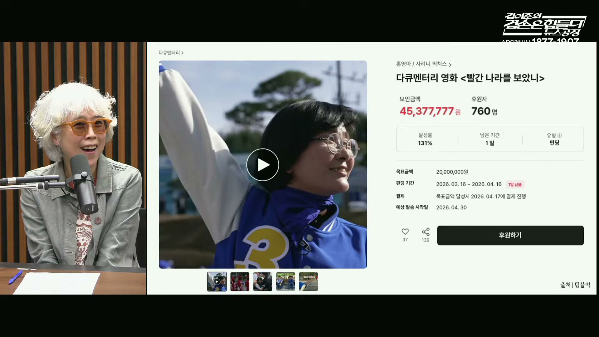 Snapshot at 11054.4s