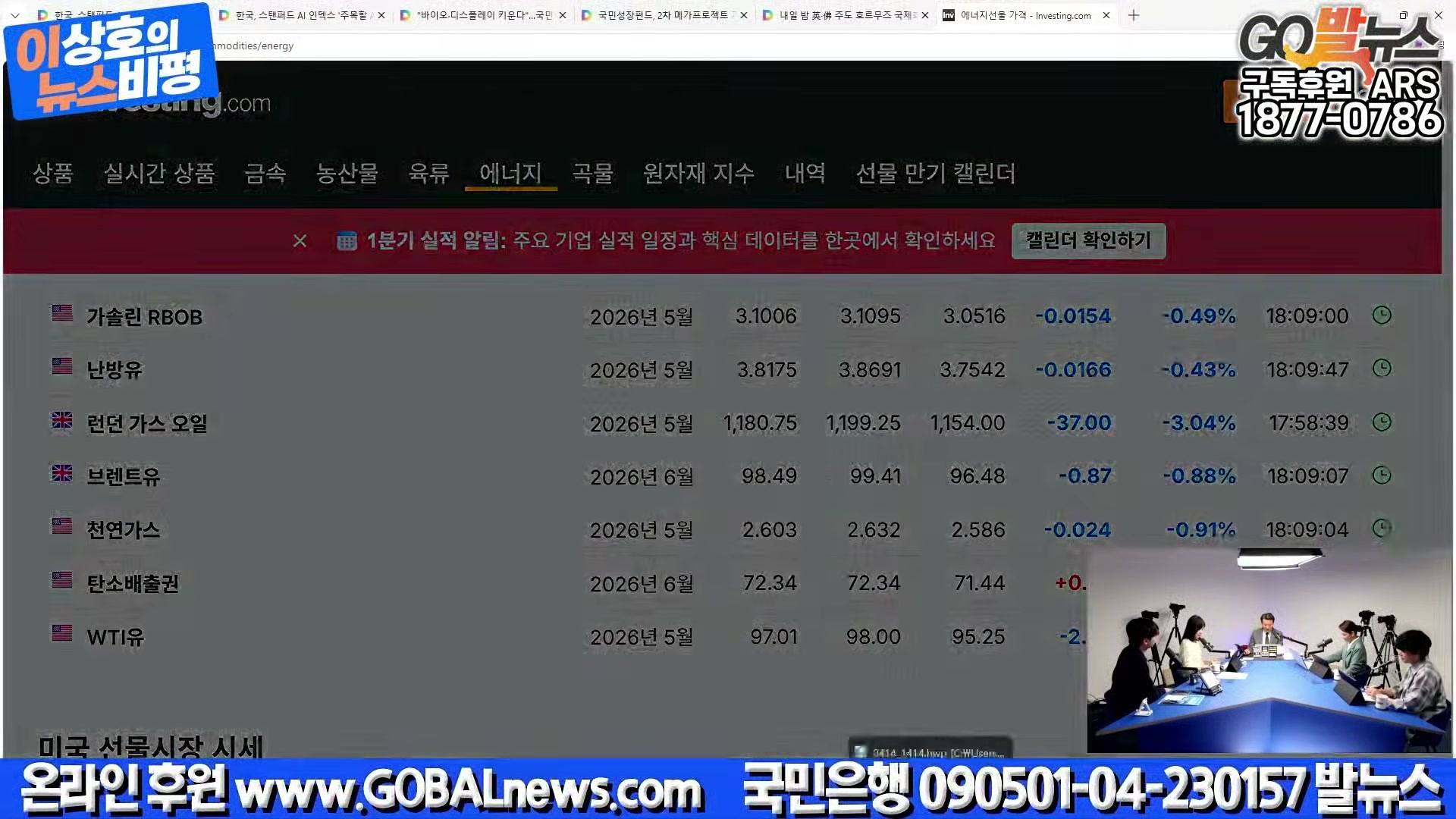 Snapshot at 13967.2s