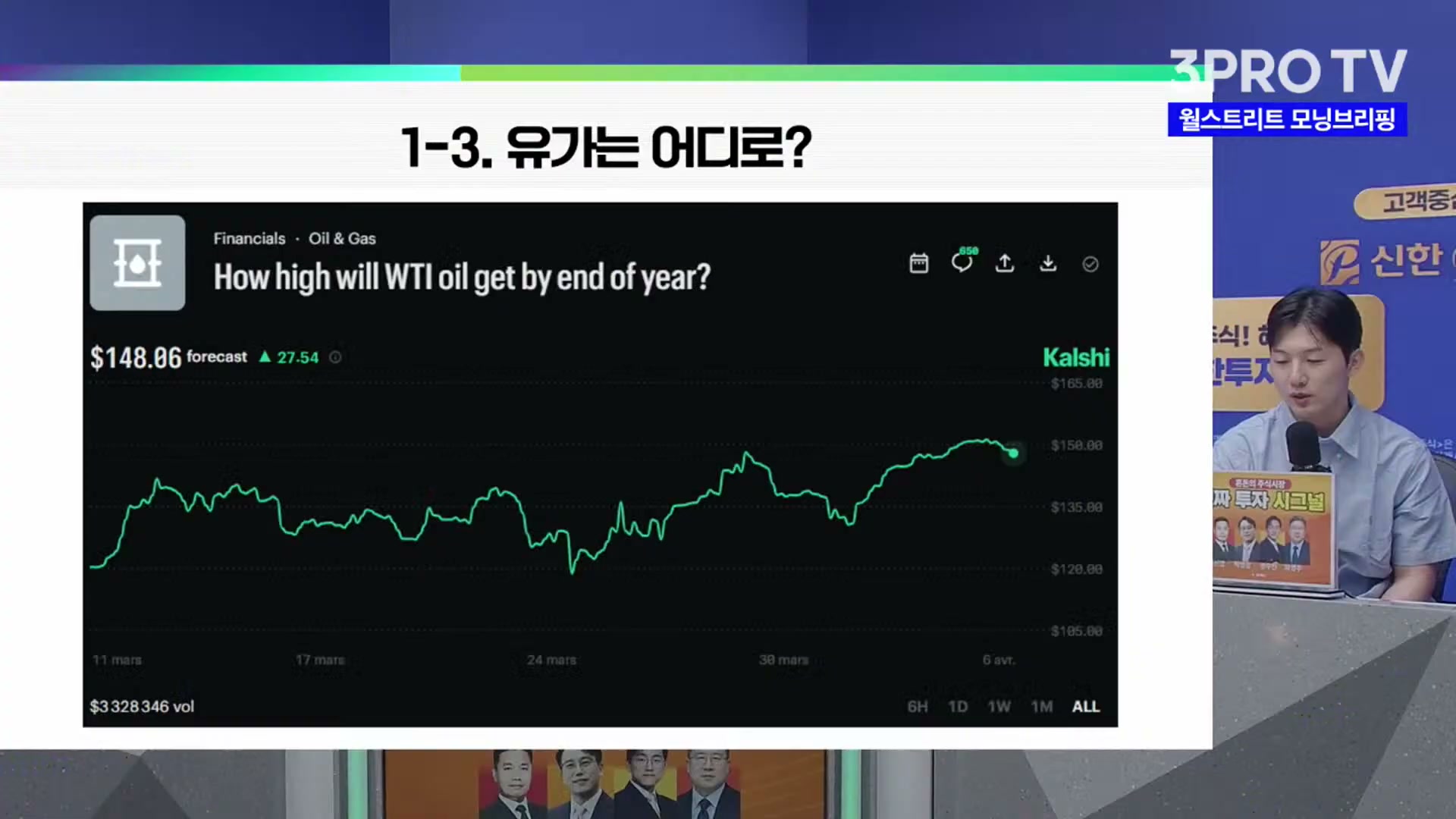 Snapshot at 1525.39s