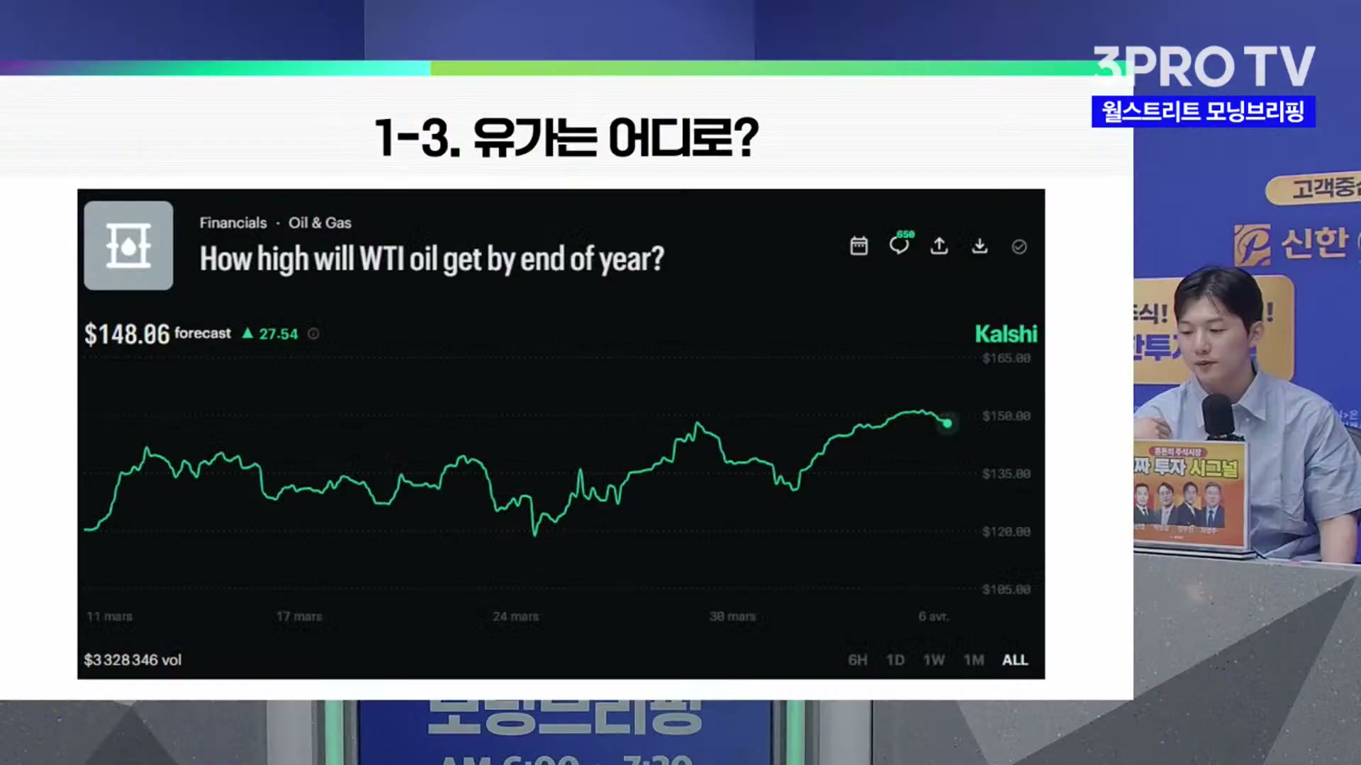 Snapshot at 1545.04s