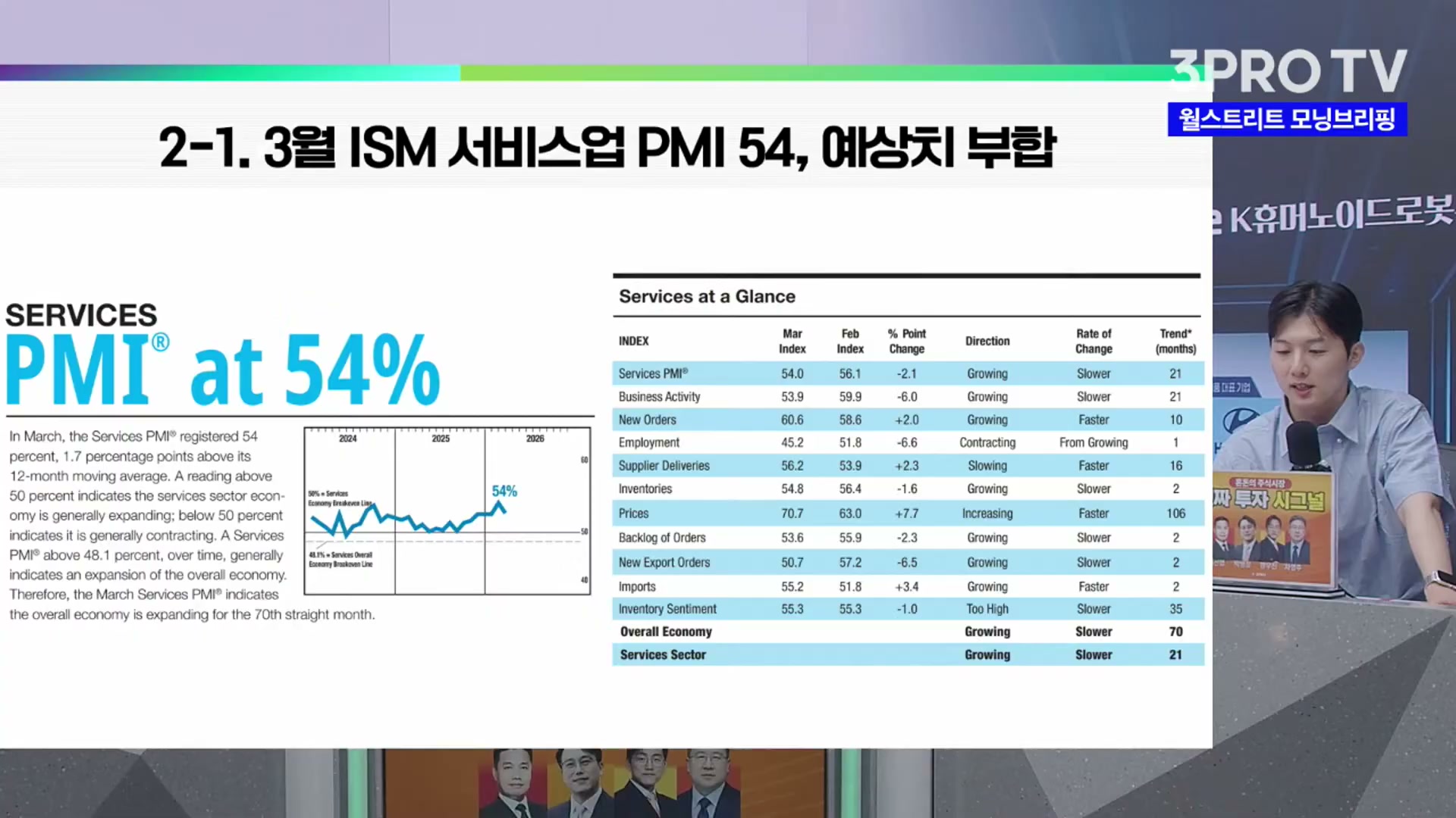 Snapshot at 1815.81s