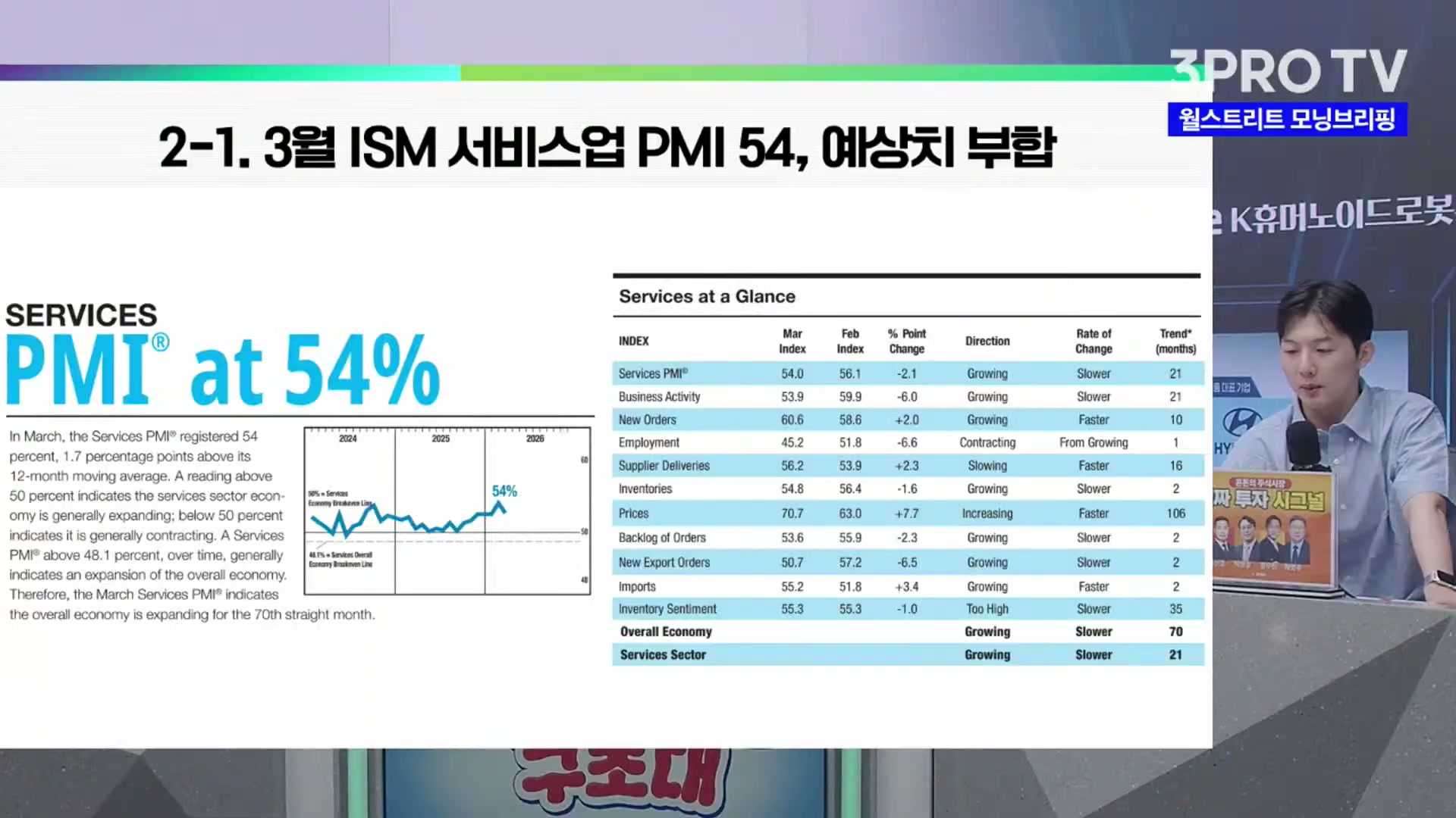 Snapshot at 1825.09s
