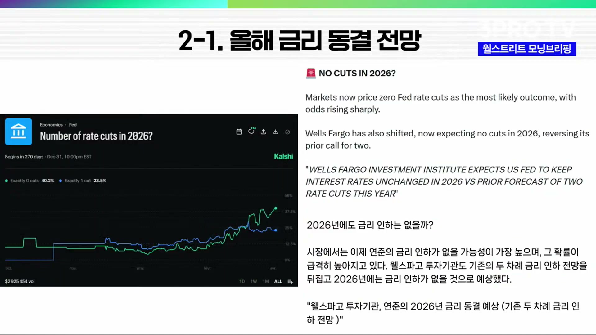 Snapshot at 1861.83s