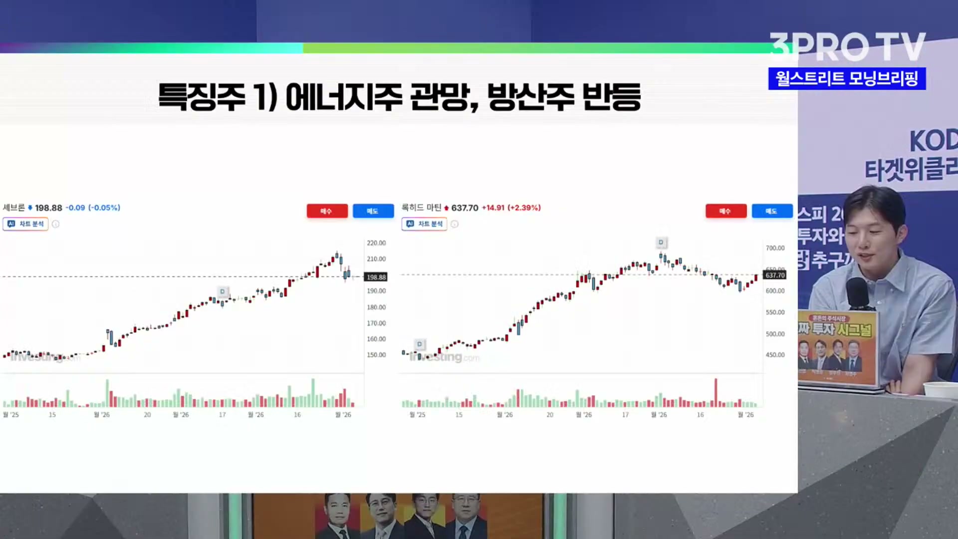 Snapshot at 2346.48s