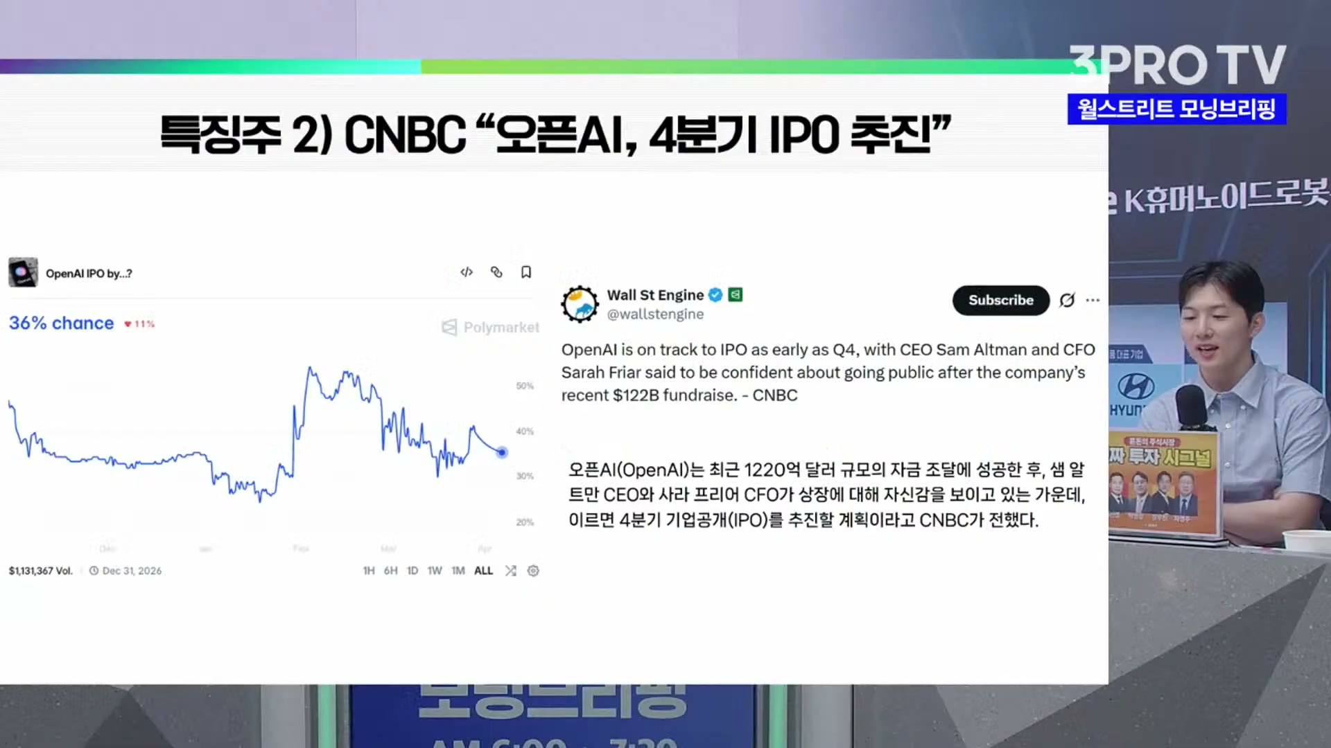 Snapshot at 2649.38s