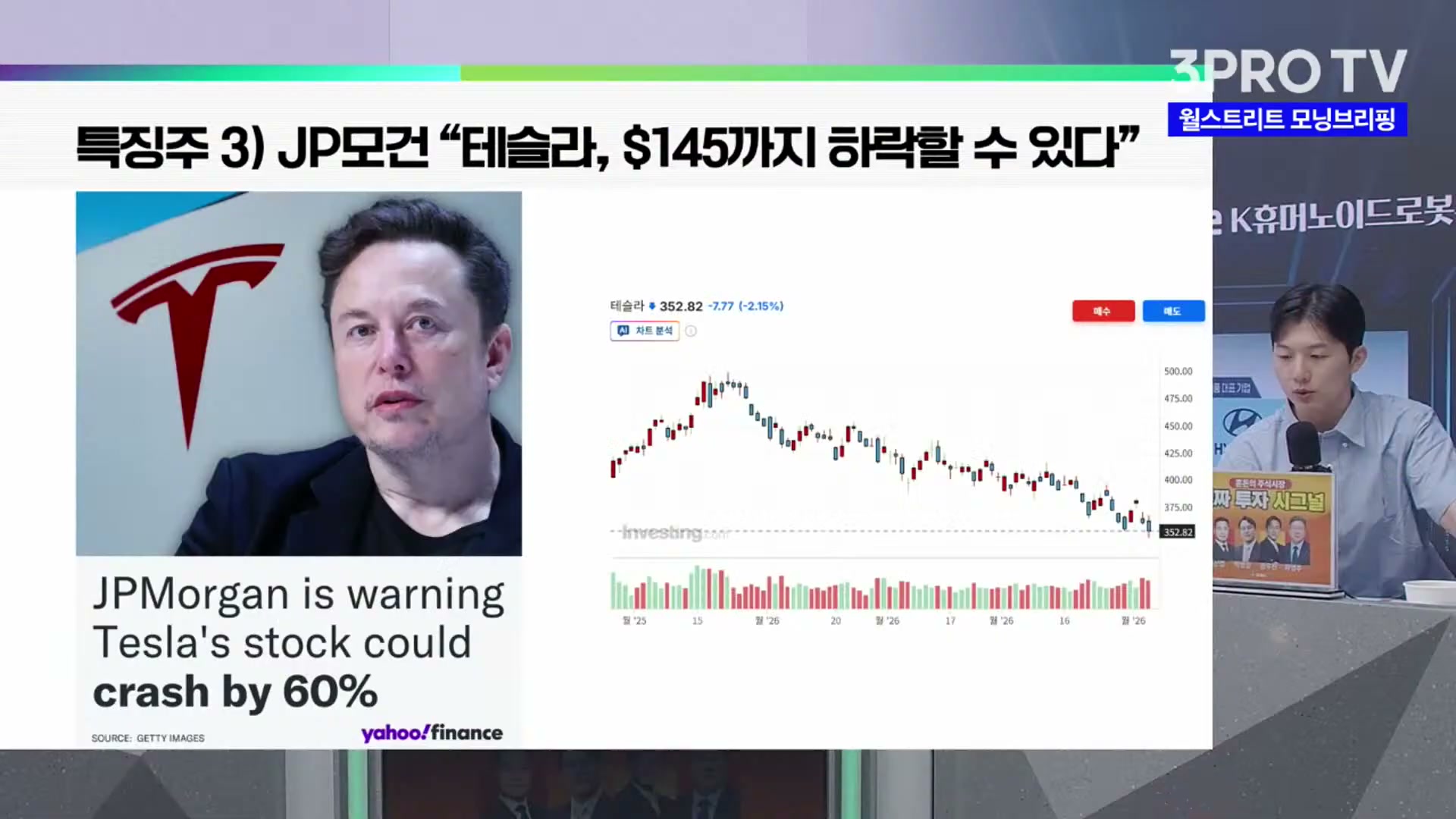 Snapshot at 2697.76s