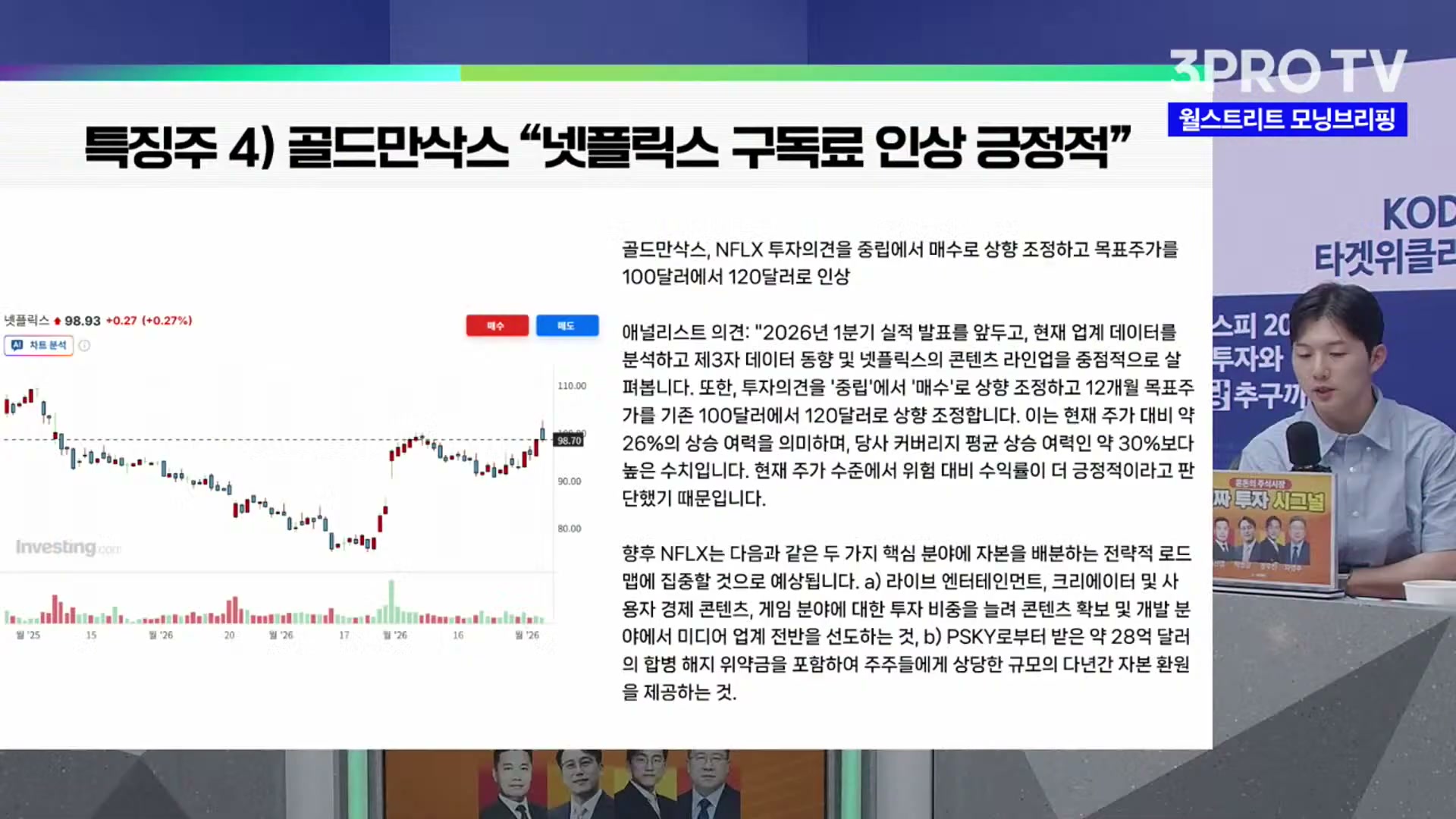 Snapshot at 2796.76s