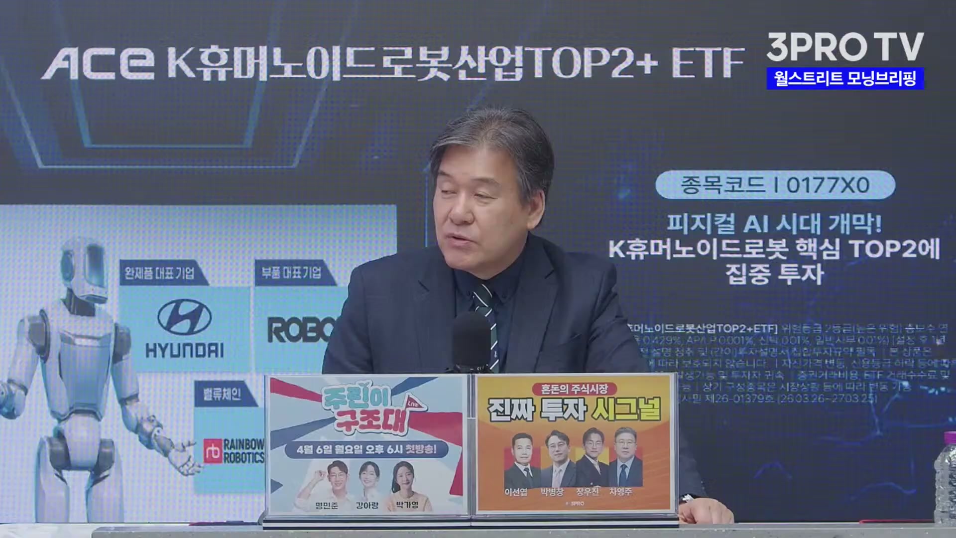 Snapshot at 3921.85s