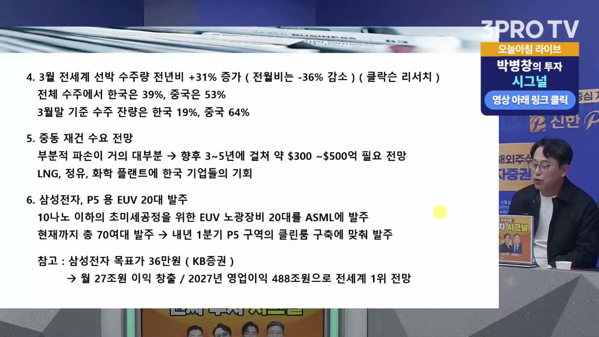 Snapshot at 9327.58s