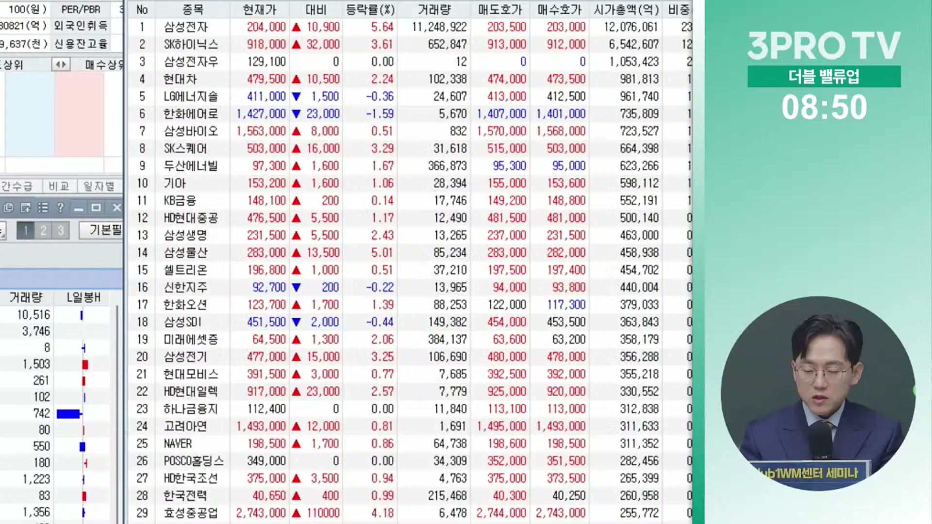 Snapshot at 10652.1s