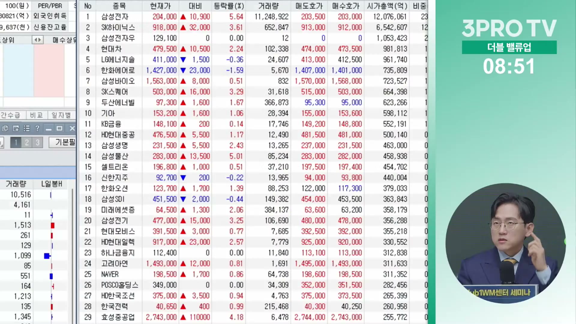 Snapshot at 10698.3s