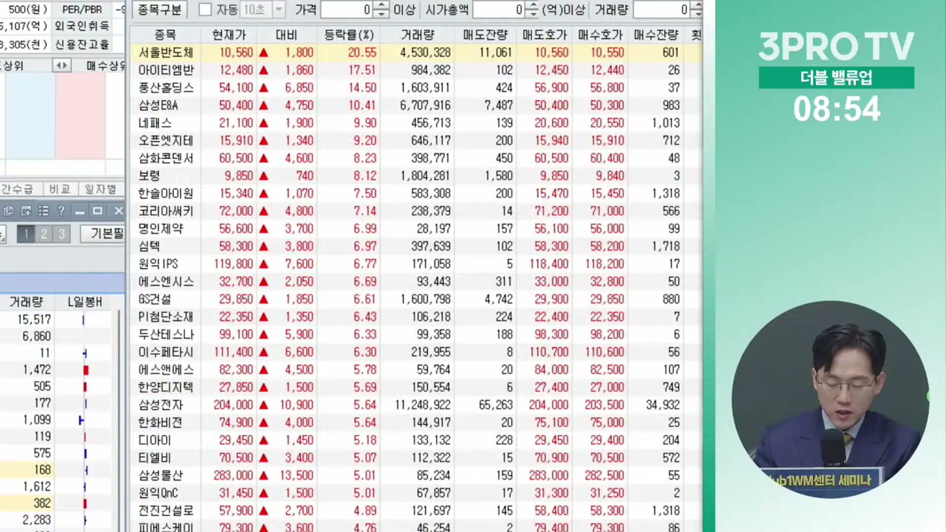 Snapshot at 10863.8s