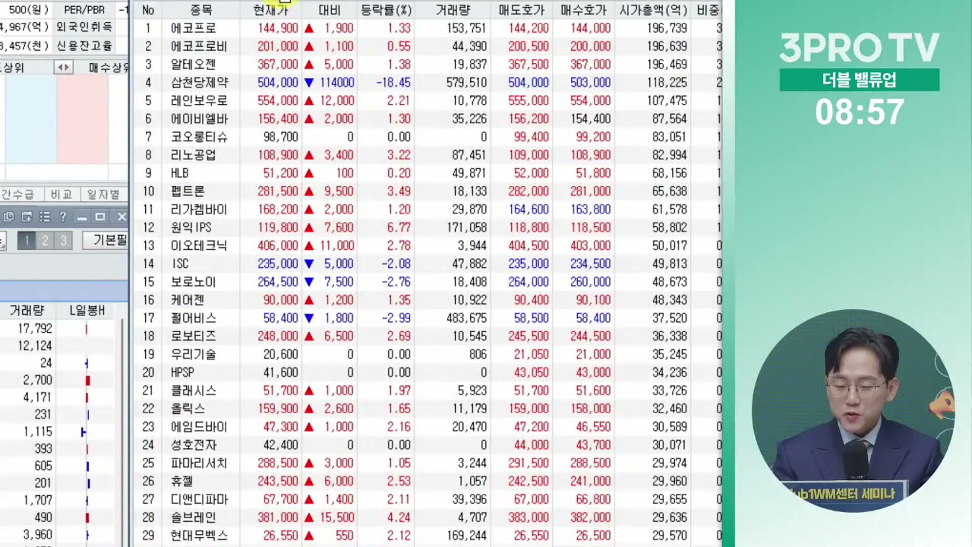 Snapshot at 11072.5s