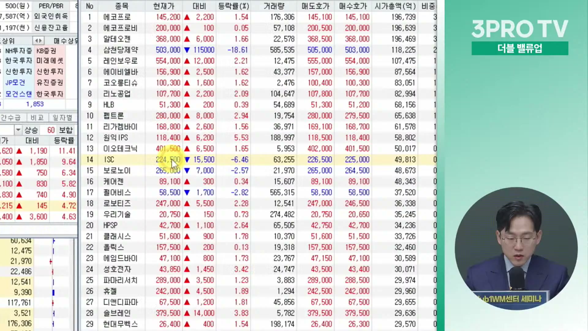 Snapshot at 11286.0s