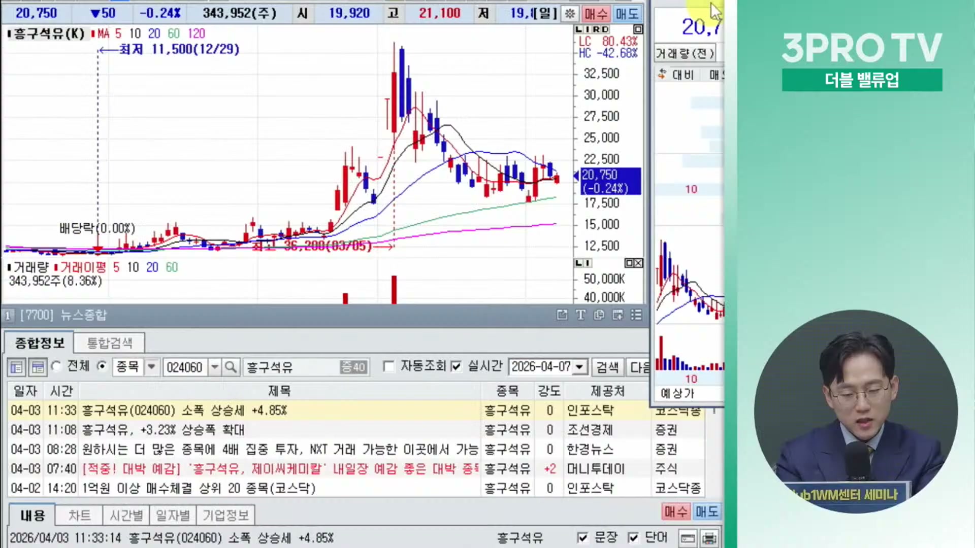 Snapshot at 11433.4s