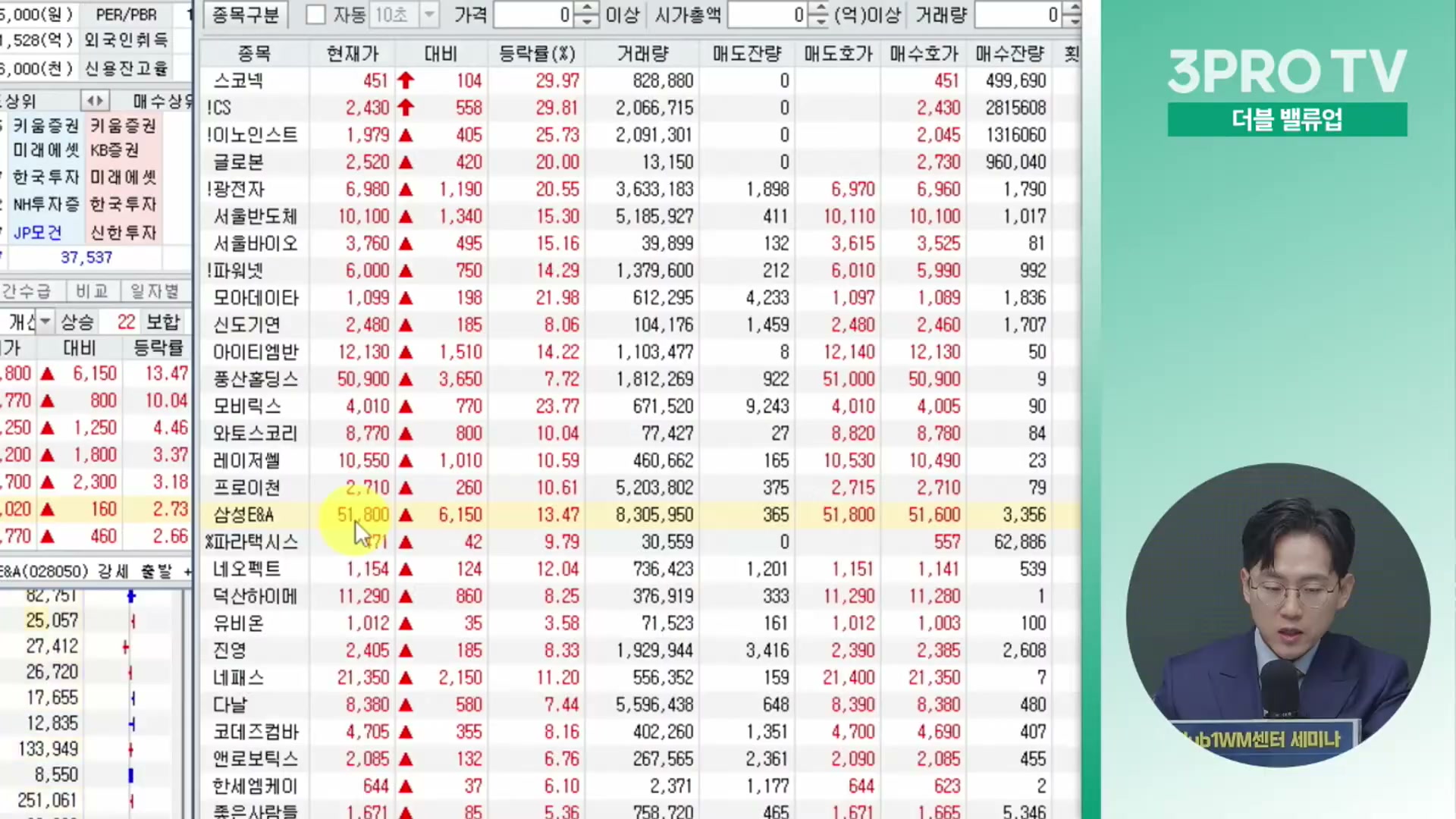 Snapshot at 11504.8s