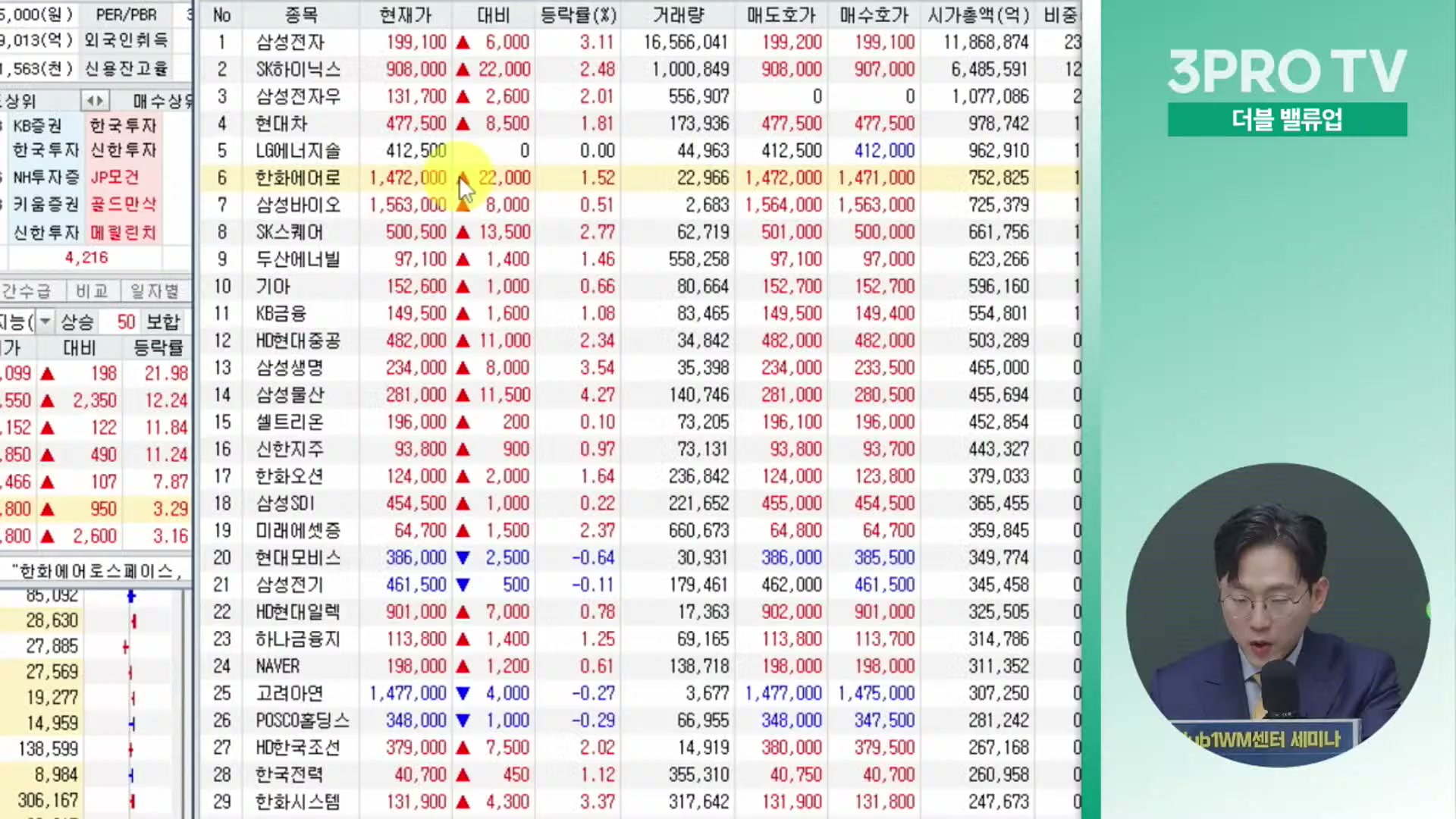 Snapshot at 11582.4s