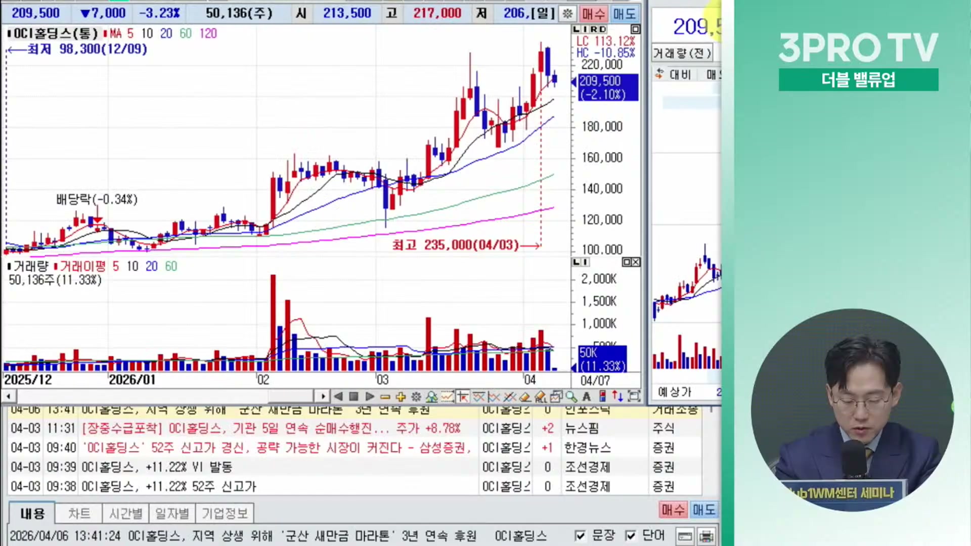 Snapshot at 11704.6s