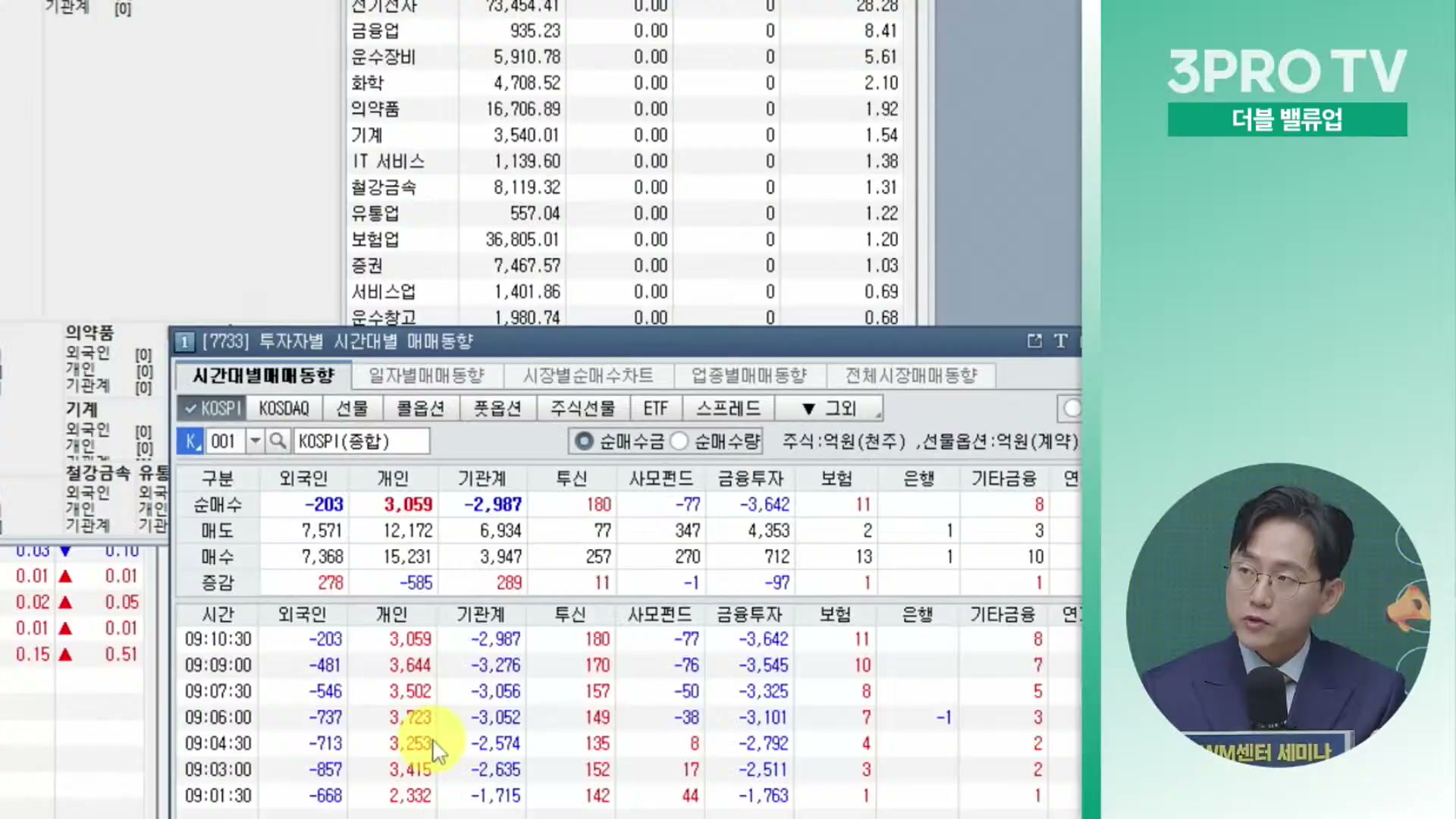 Snapshot at 11900.6s