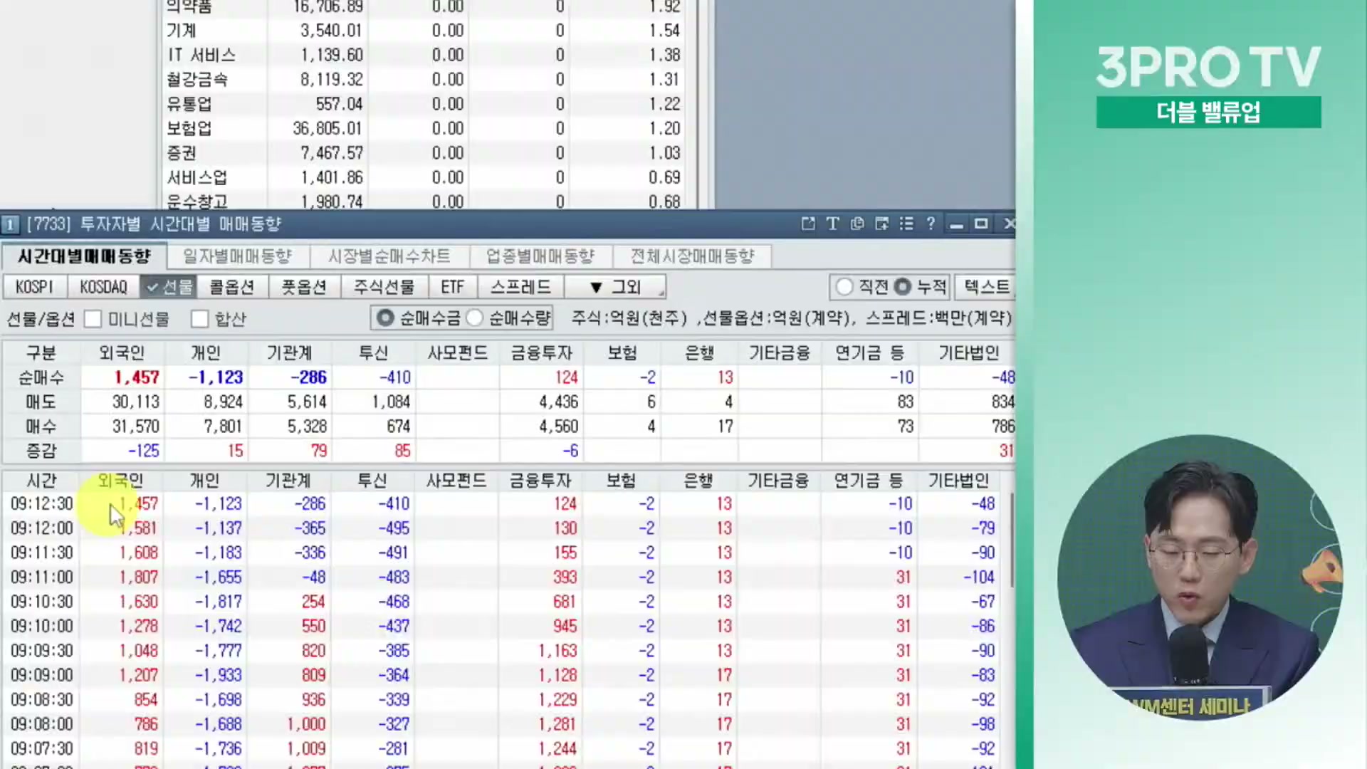 Snapshot at 11964.7s