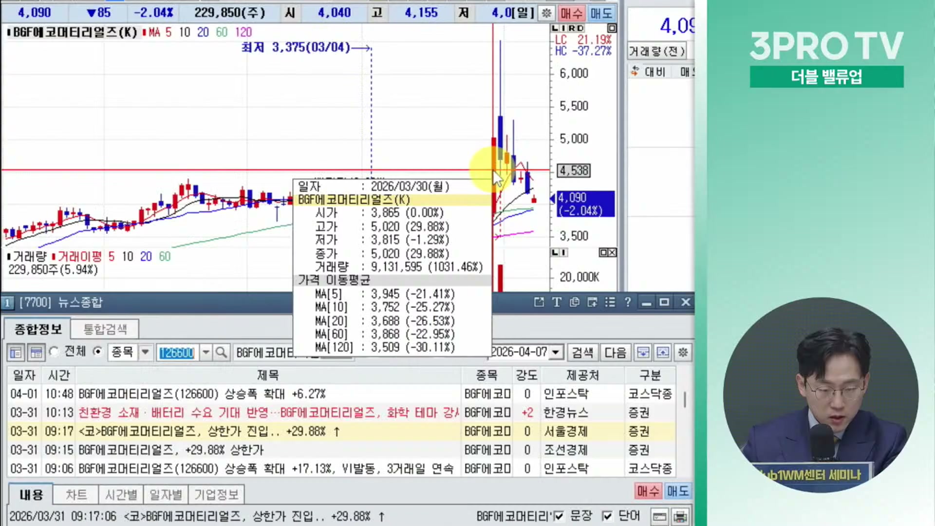 Snapshot at 12133.4s