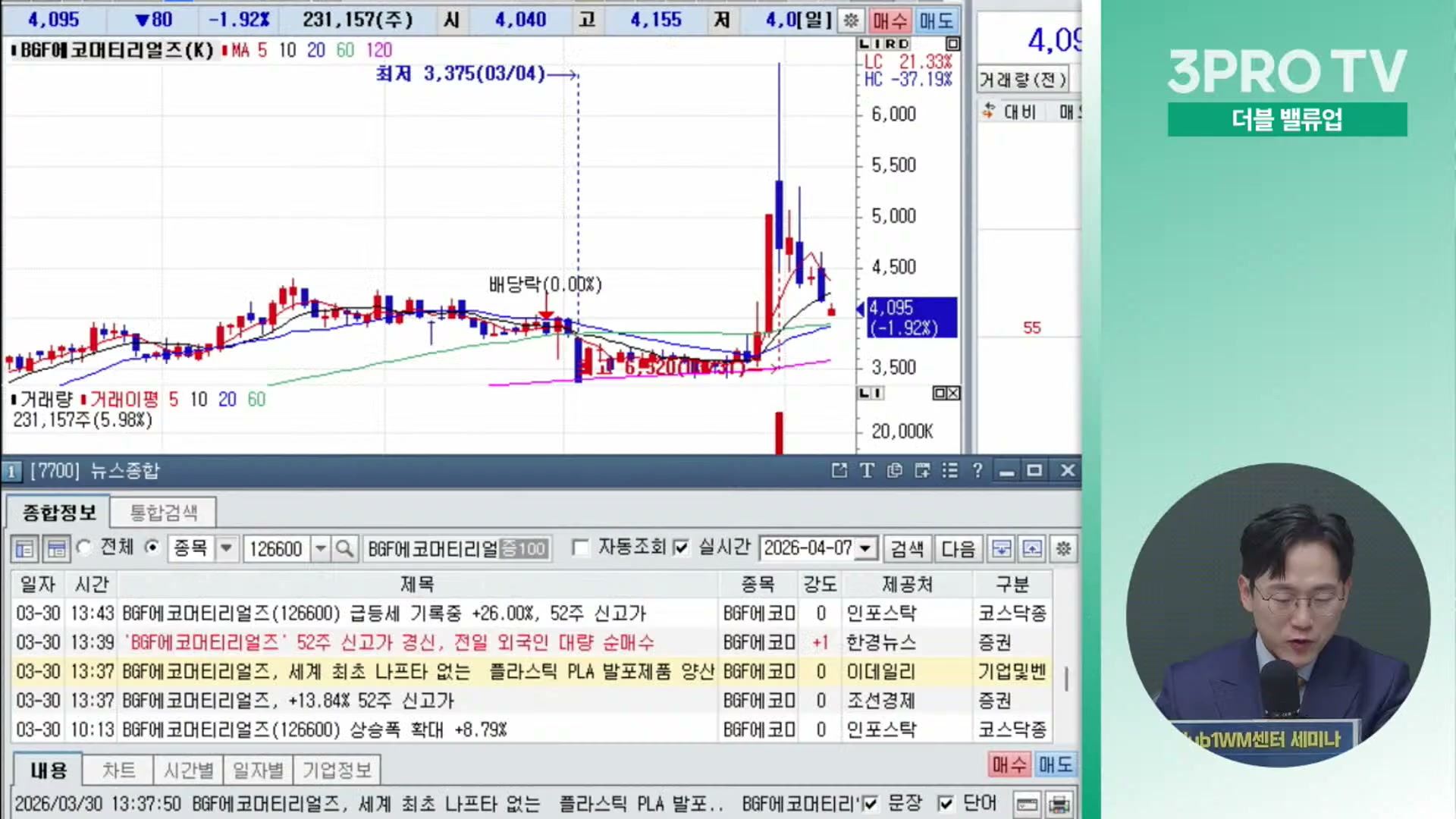 Snapshot at 12169.5s